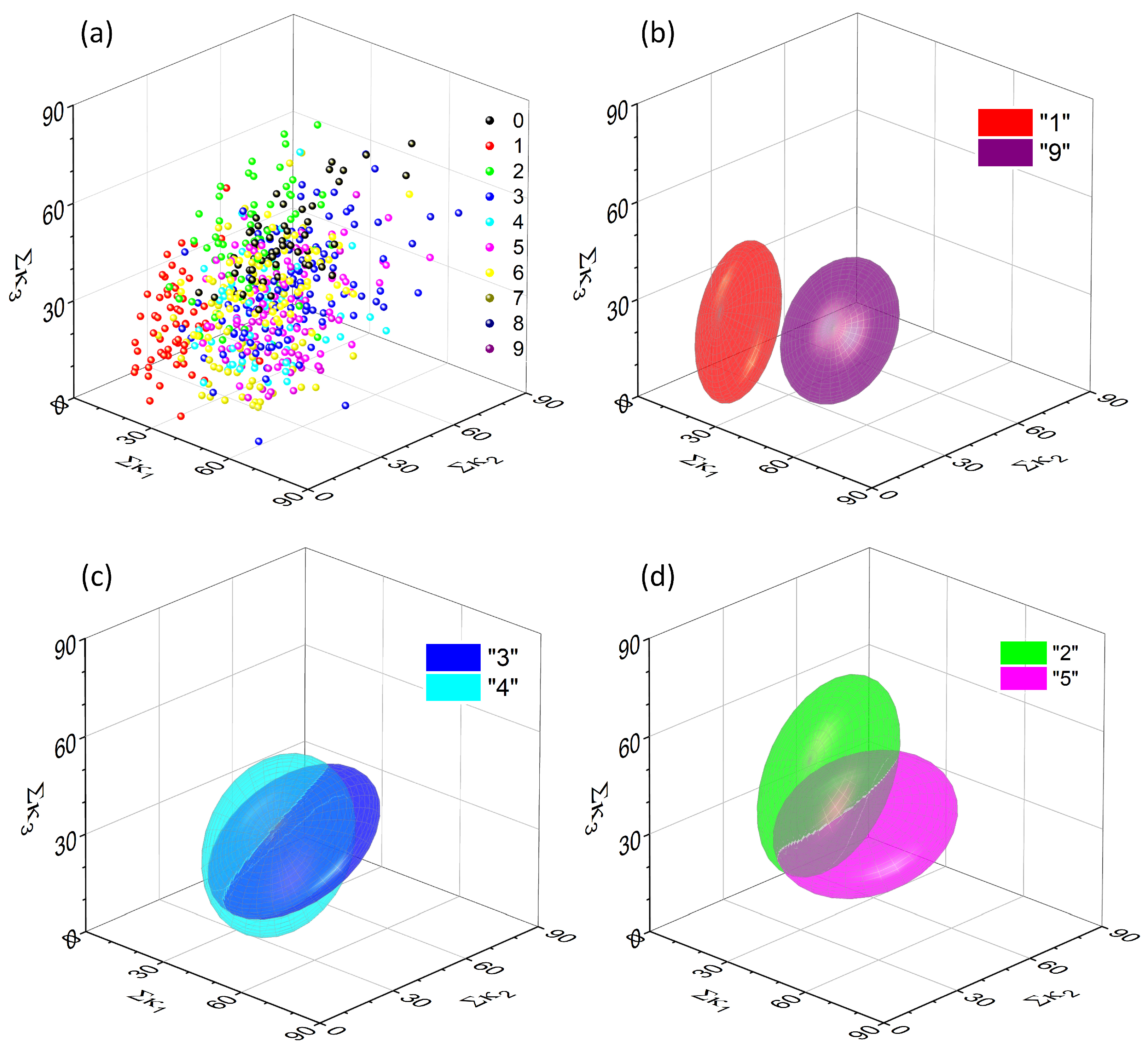 Molecules 24 02738 g006