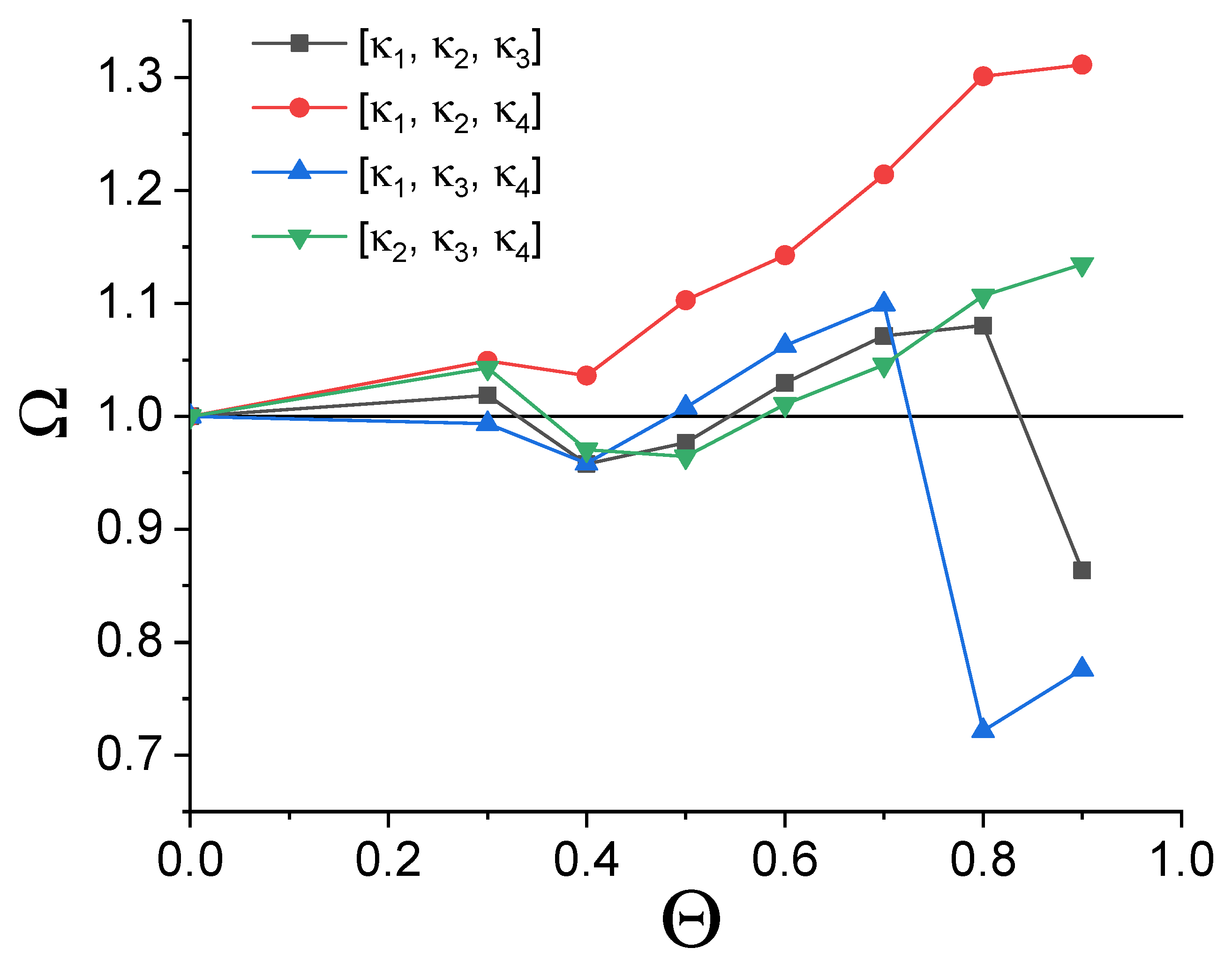 Molecules 24 02738 g010