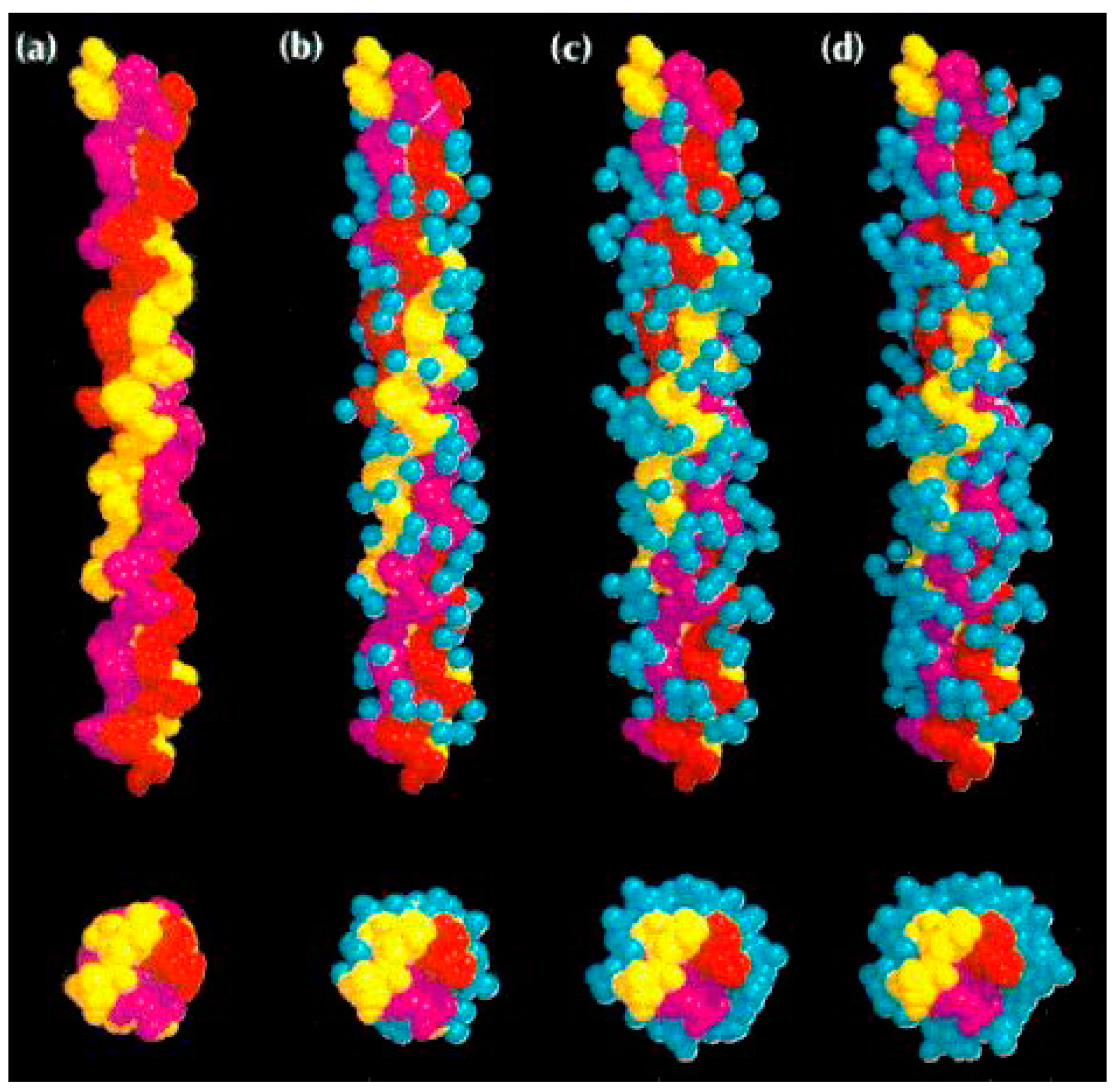 Molecules 24 02742 g007 Molecules 24 02742 g007