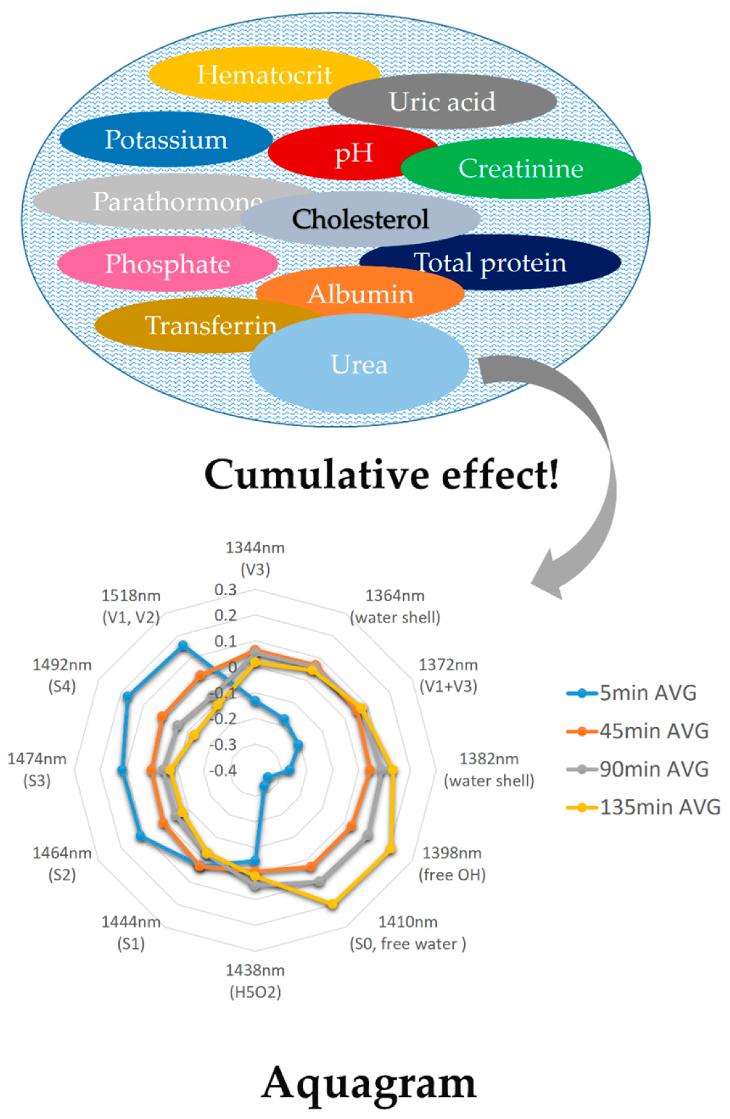 Molecules 24 02742 g009 Molecules 24 02742 g009