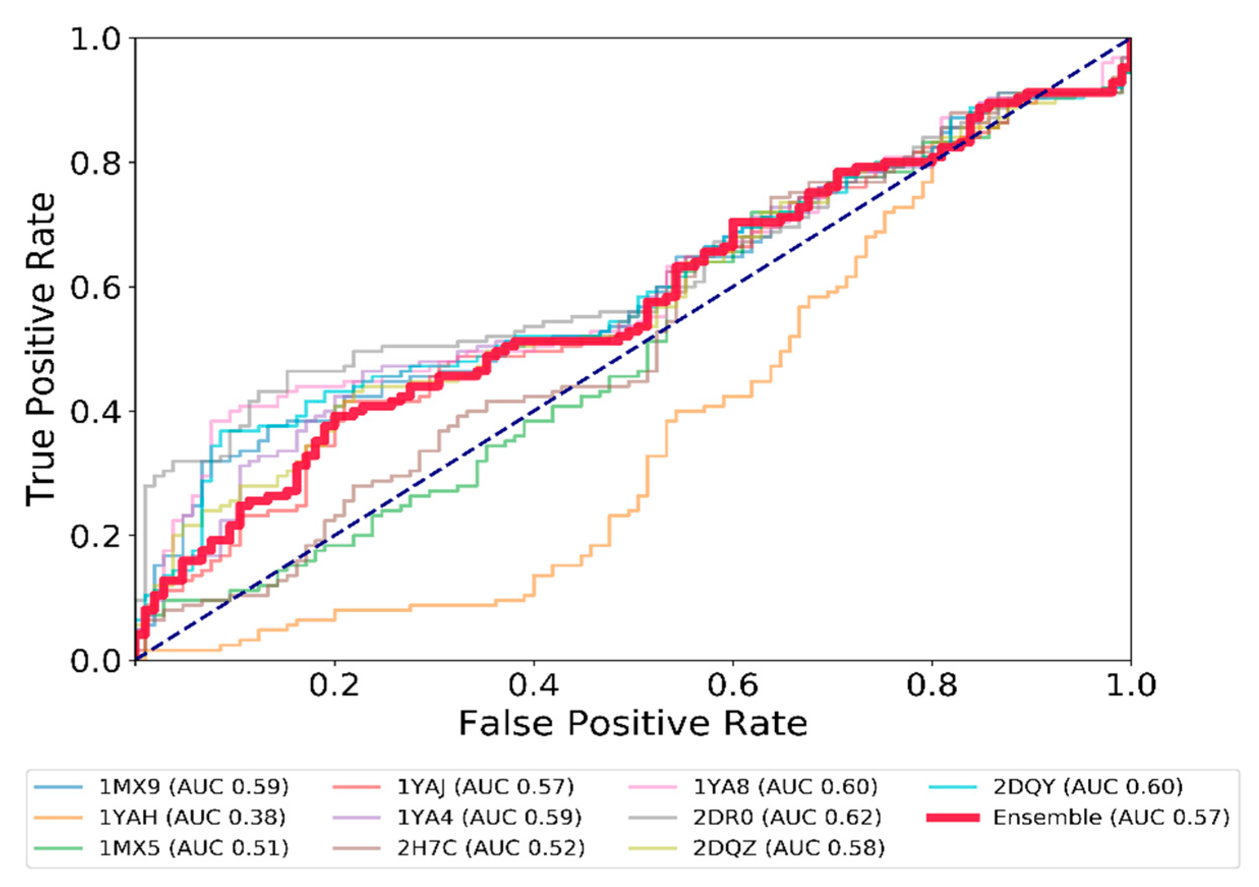 Molecules 24 02747 g002 Molecules 24 02747 g002