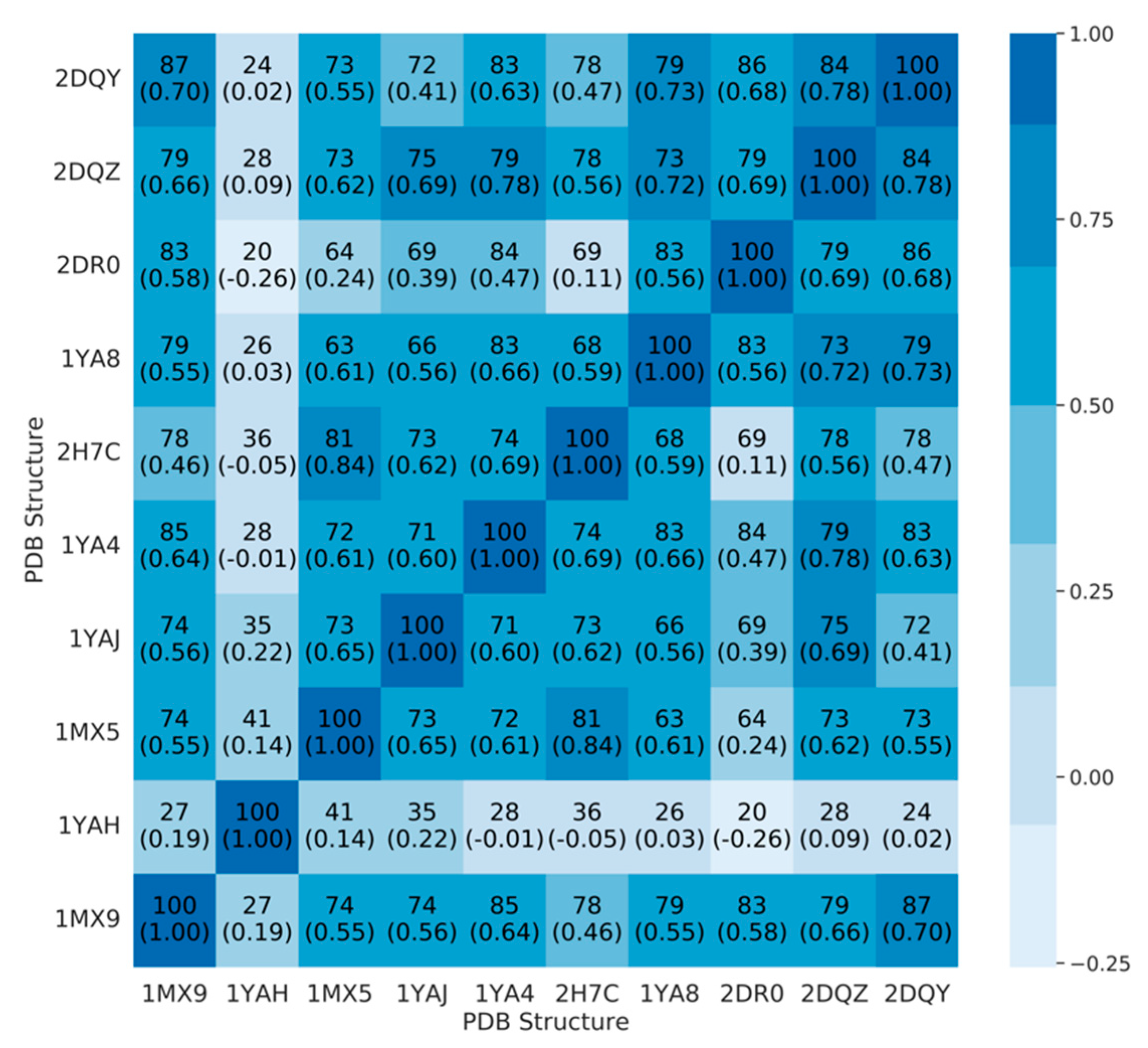 Molecules 24 02747 g003 Molecules 24 02747 g003