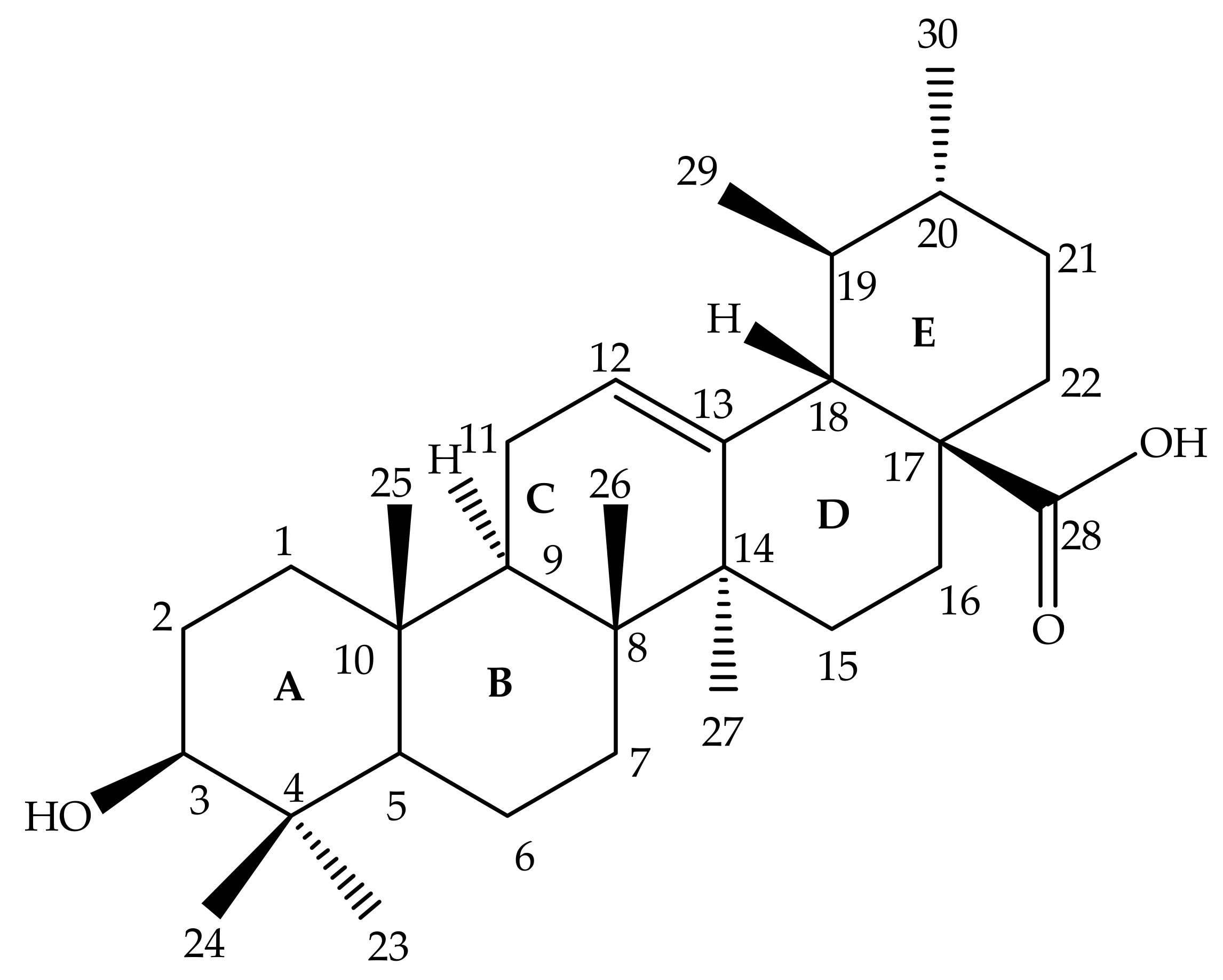 Molecules 24 02751 g001 Molecules 24 02751 g001