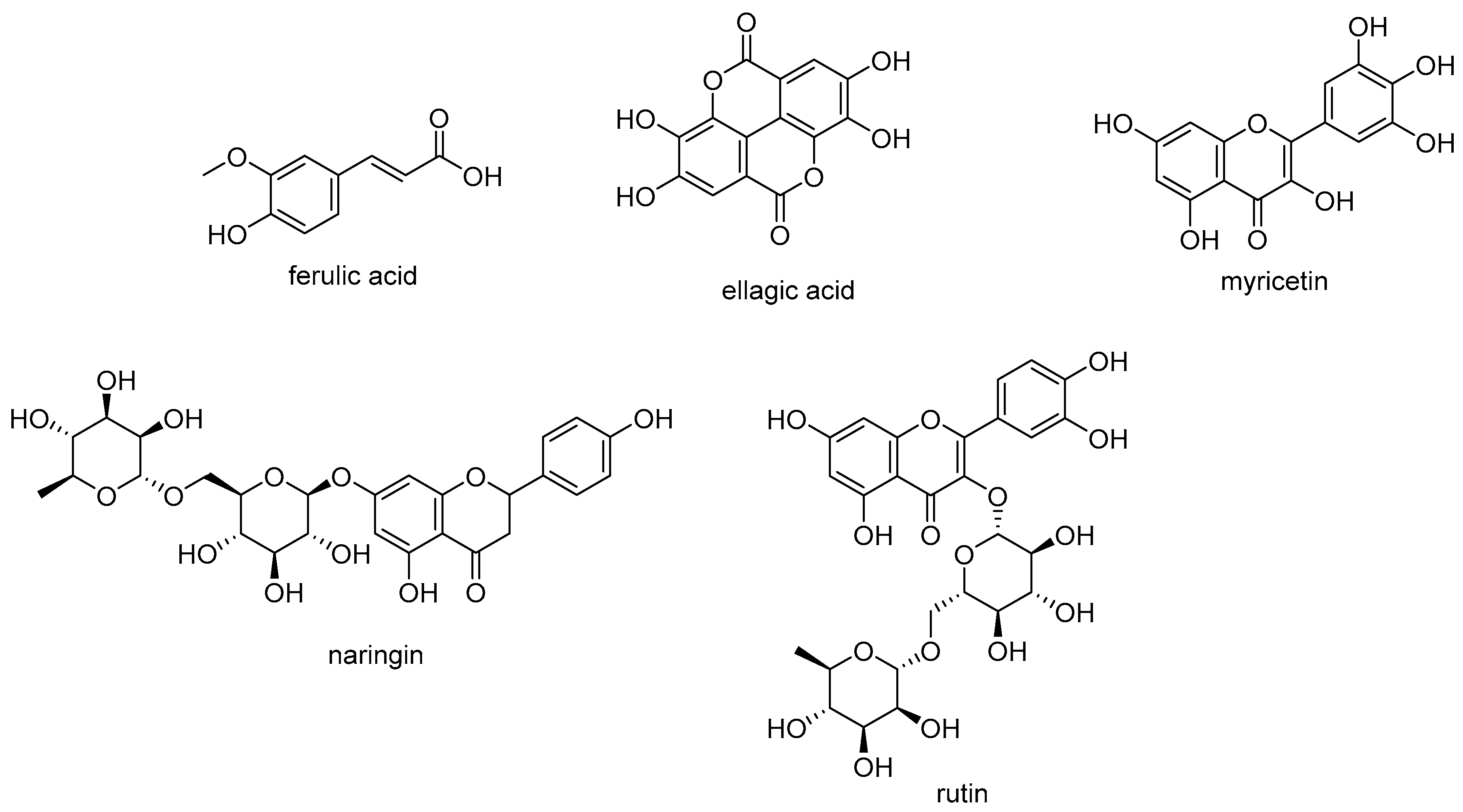 Molecules 24 02753 g001