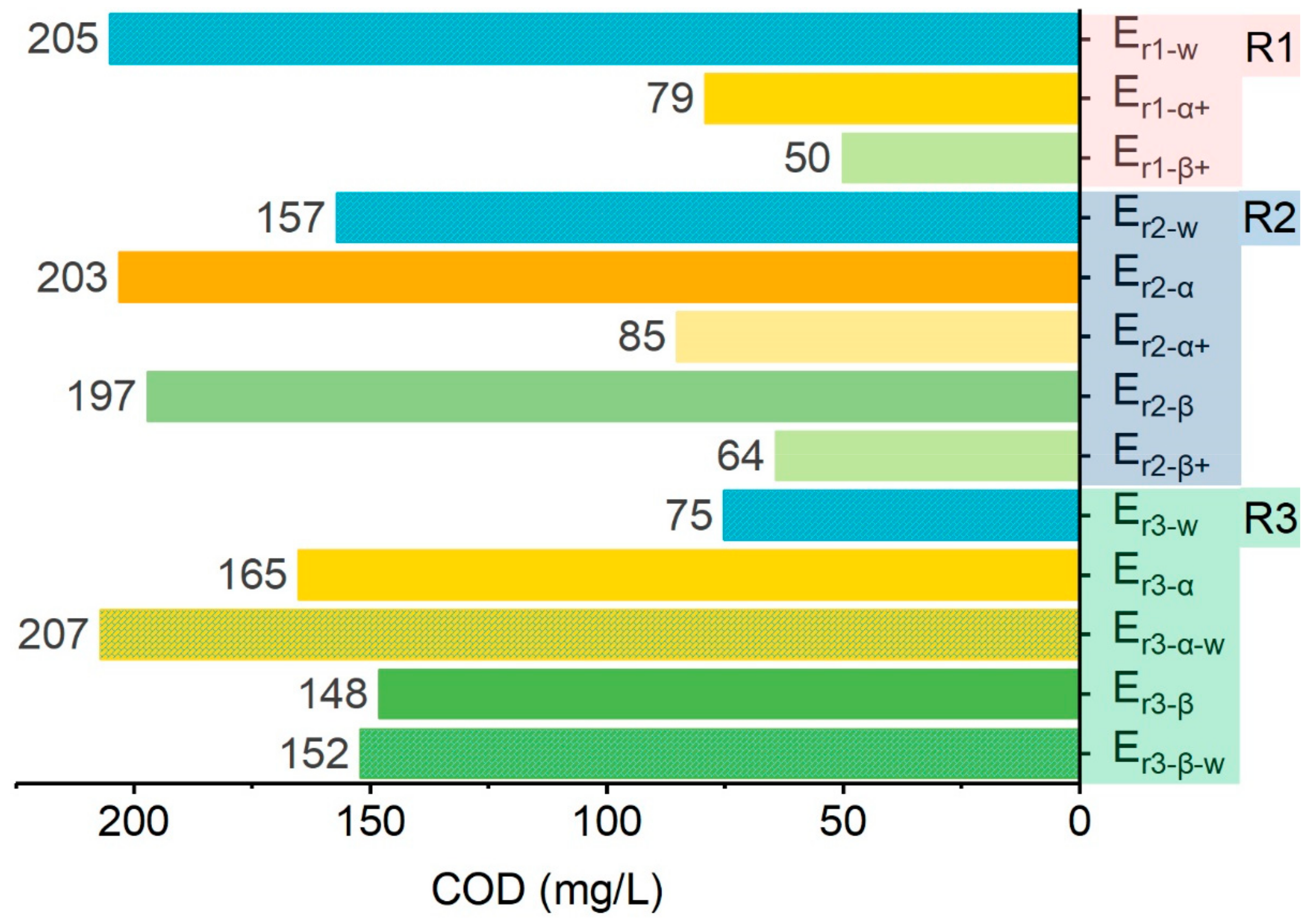 Molecules 24 02755 g010