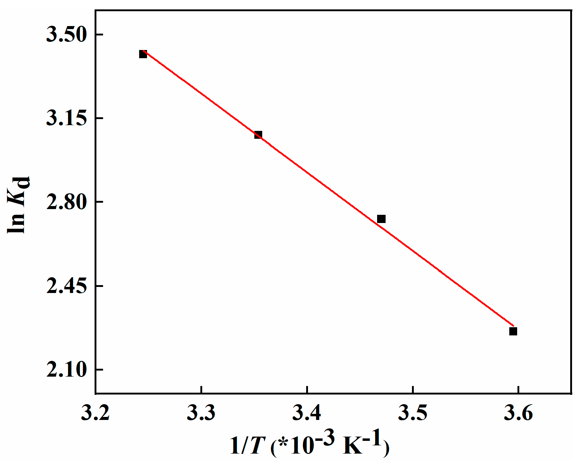 Molecules 24 02762 g010