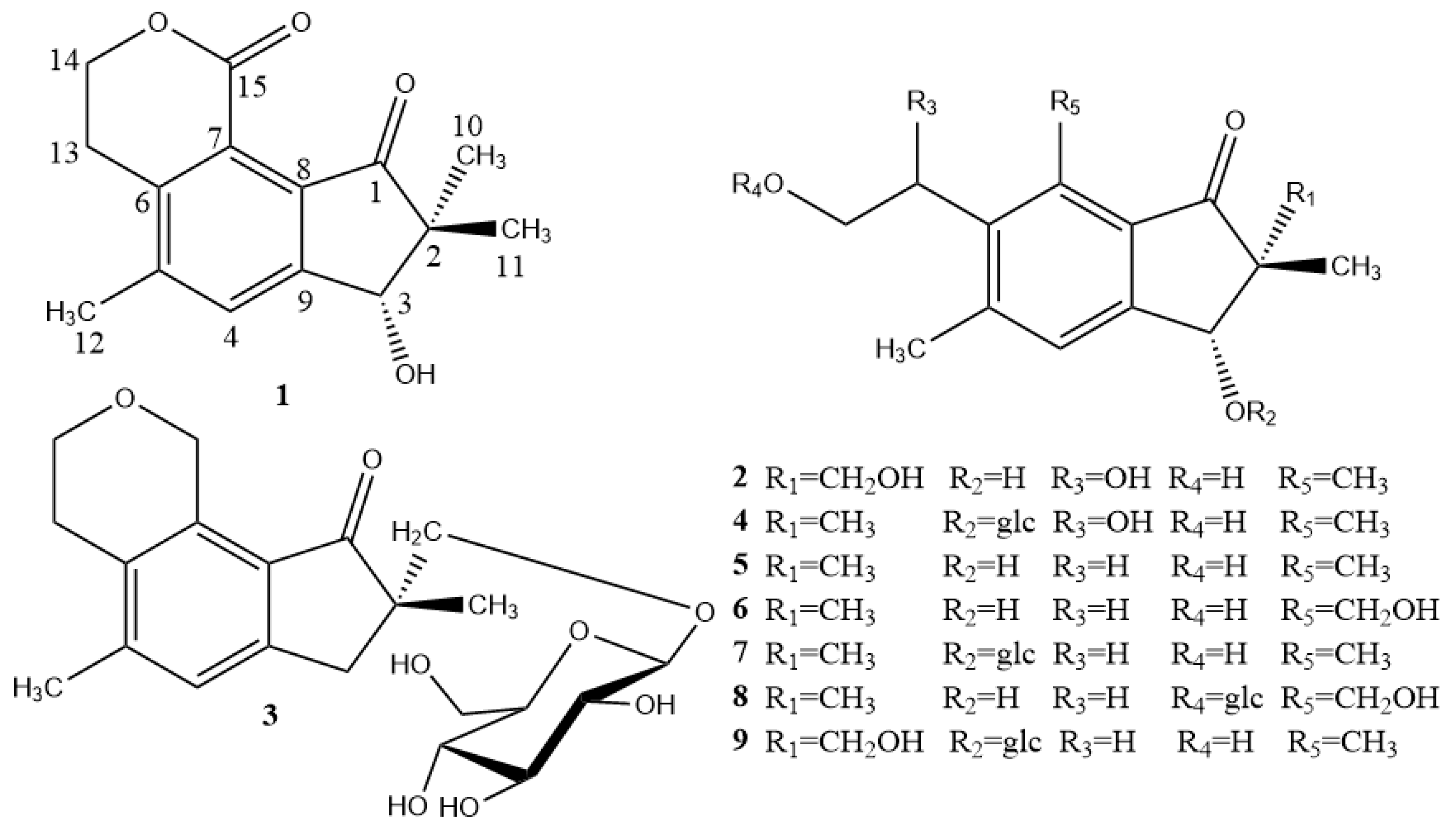 Molecules 24 02767 g001