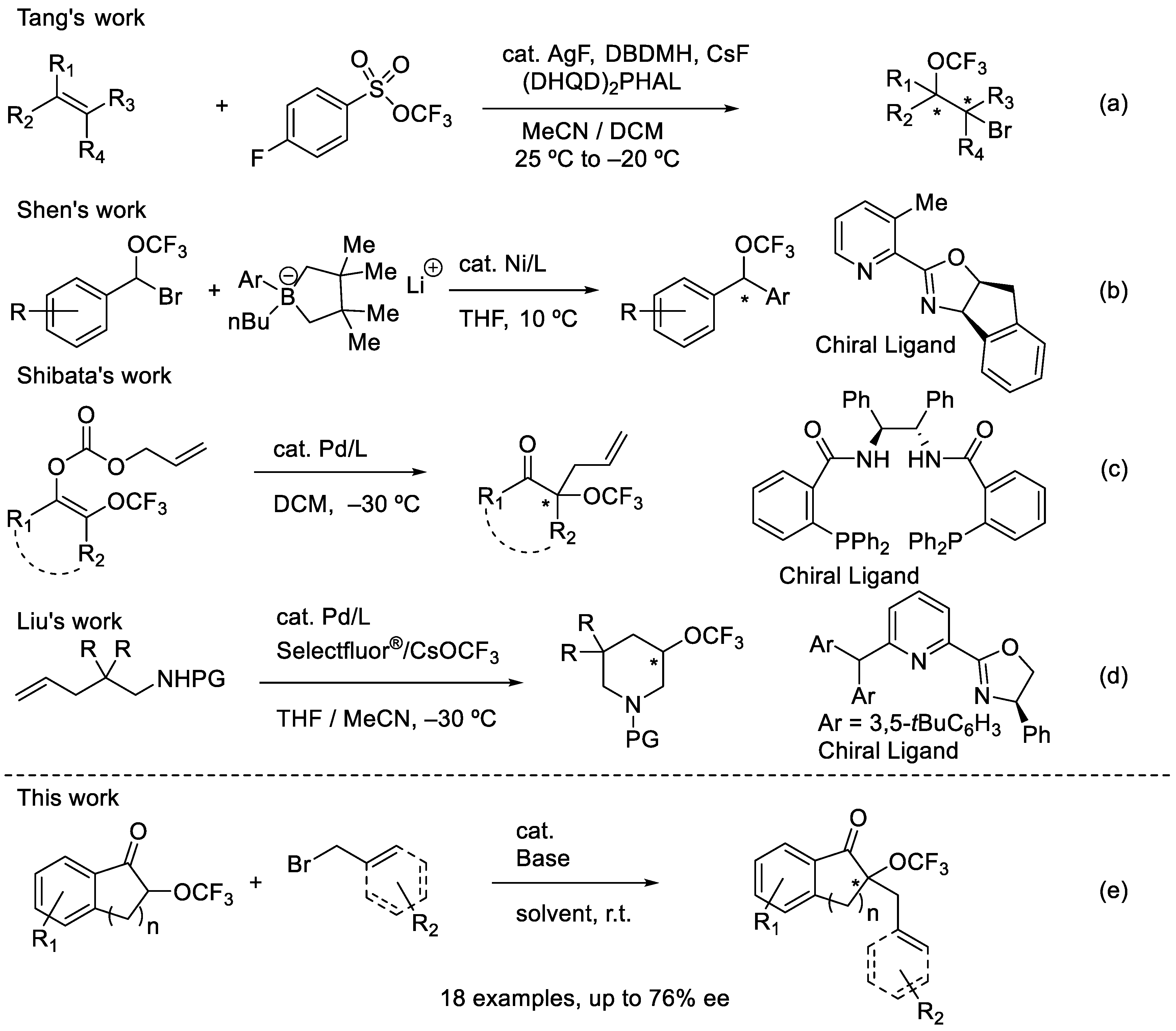 Molecules 24 02774 sch001 Molecules 24 02774 sch001
