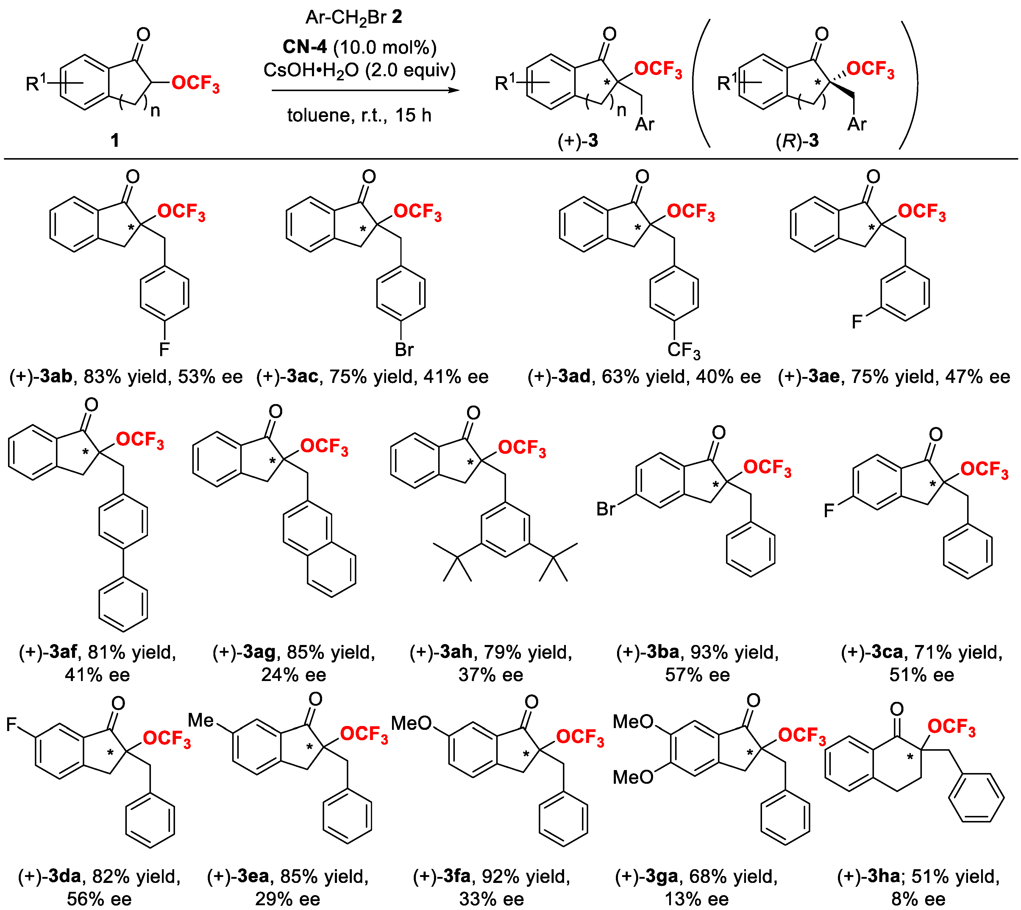 Molecules 24 02774 sch002 Molecules 24 02774 sch002