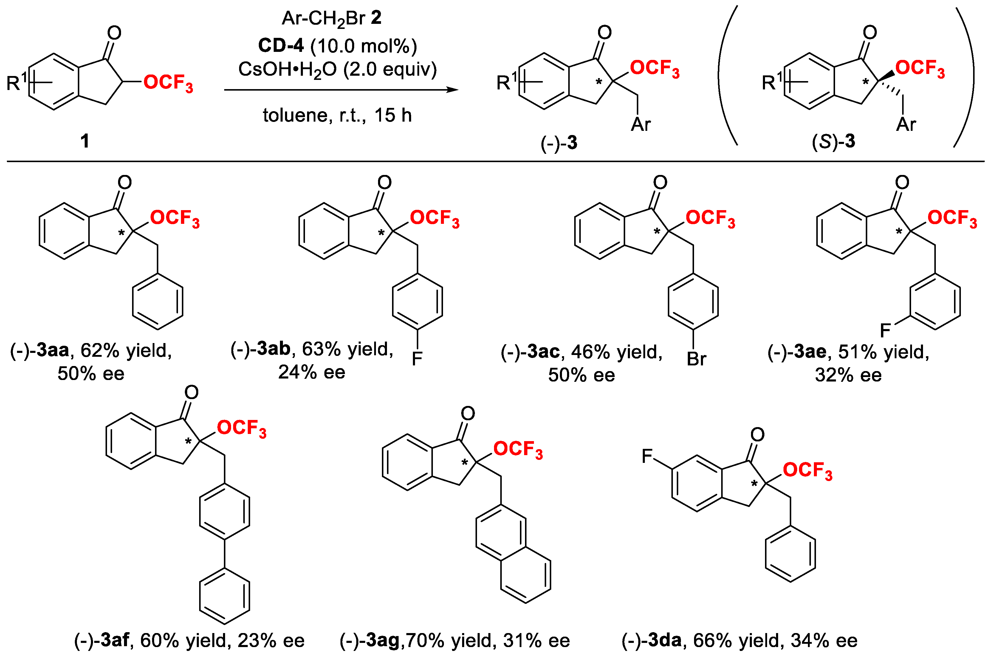Molecules 24 02774 sch003 Molecules 24 02774 sch003