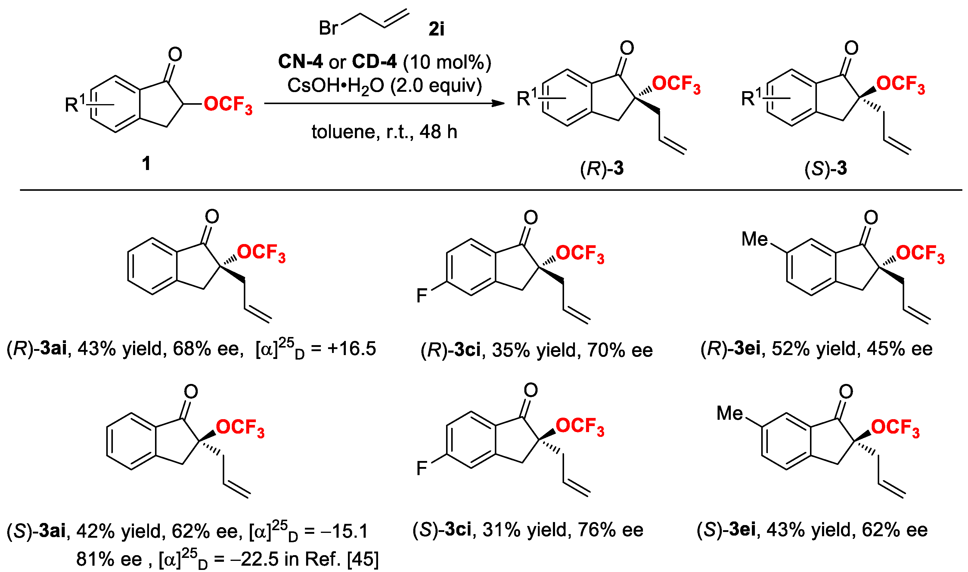 Molecules 24 02774 sch004 Molecules 24 02774 sch004