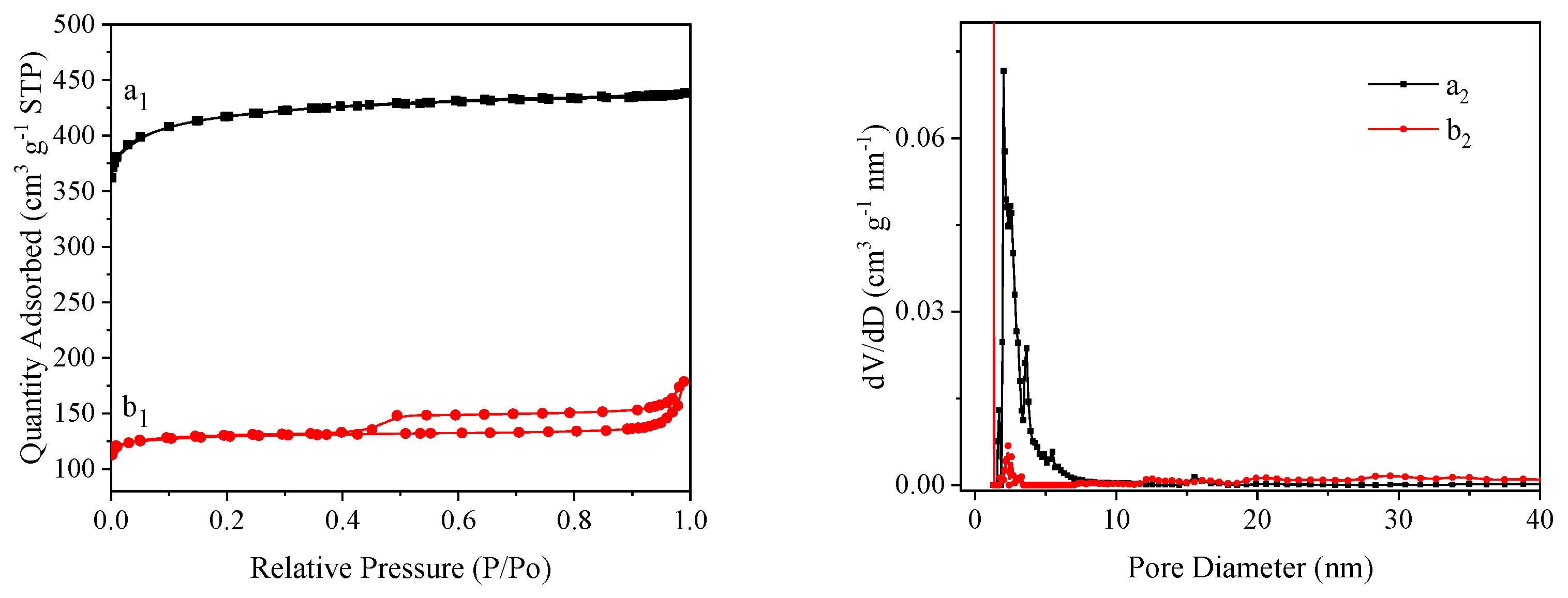 Molecules 24 02779 g005