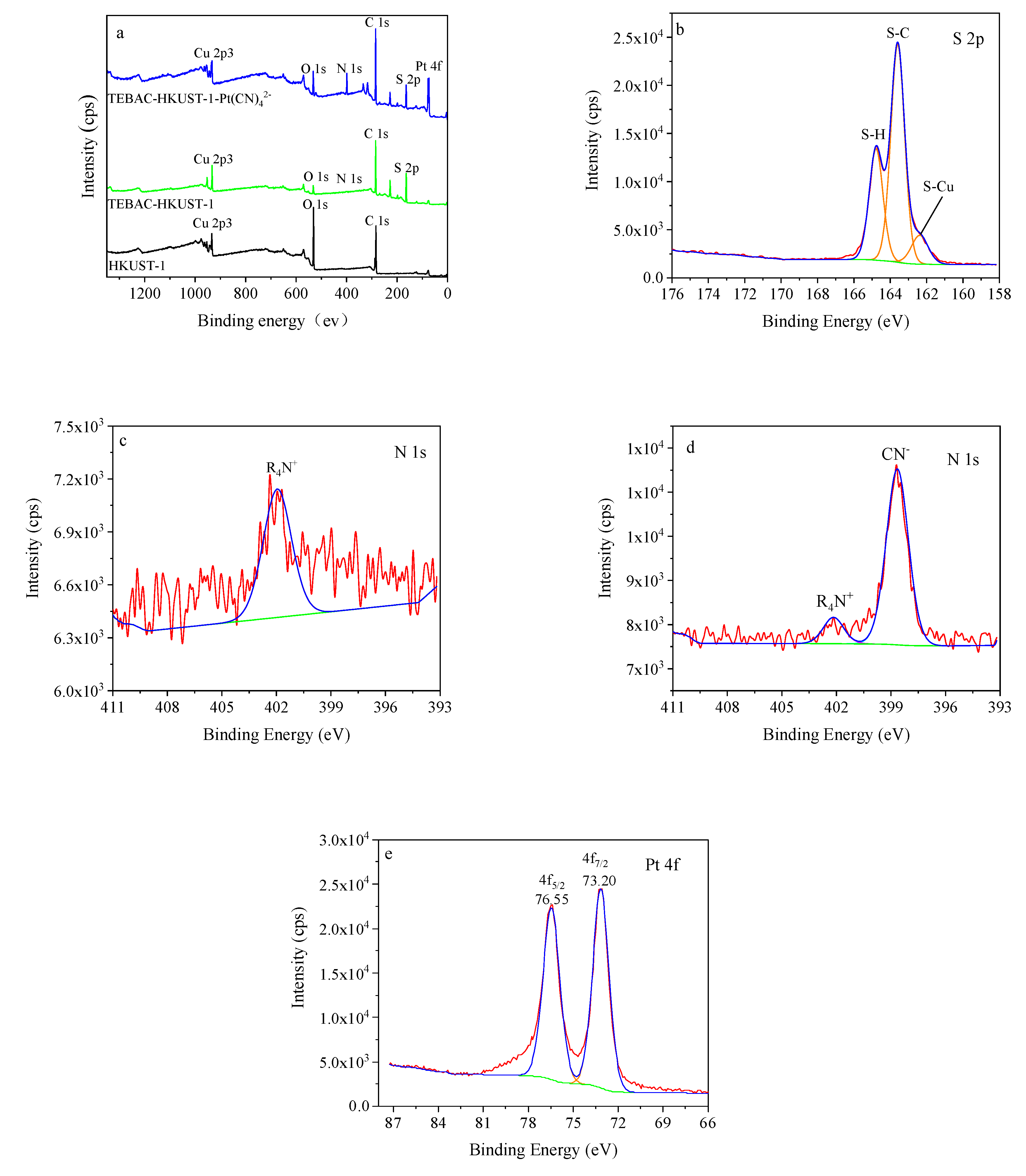 Molecules 24 02779 g006