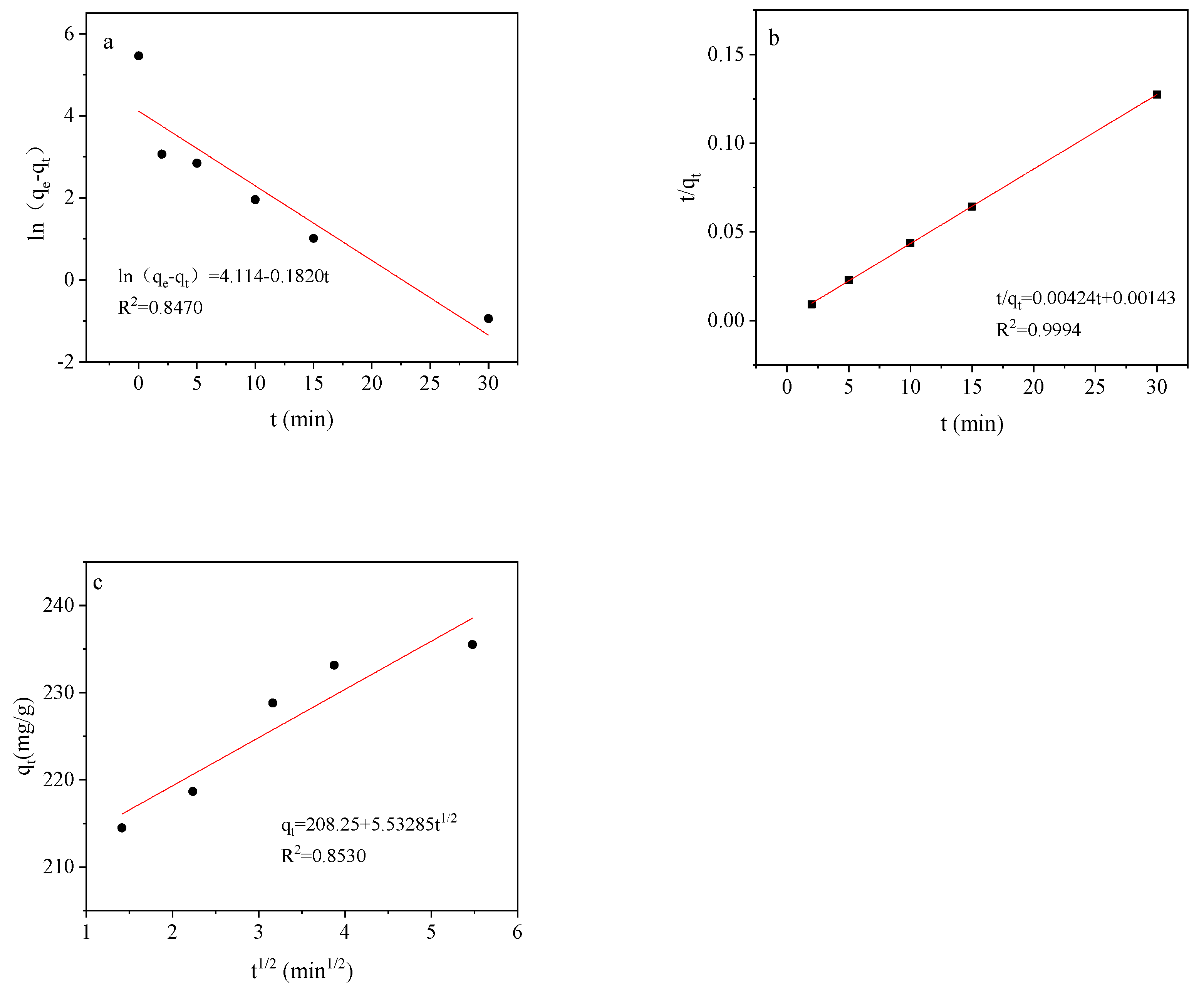Molecules 24 02779 g008
