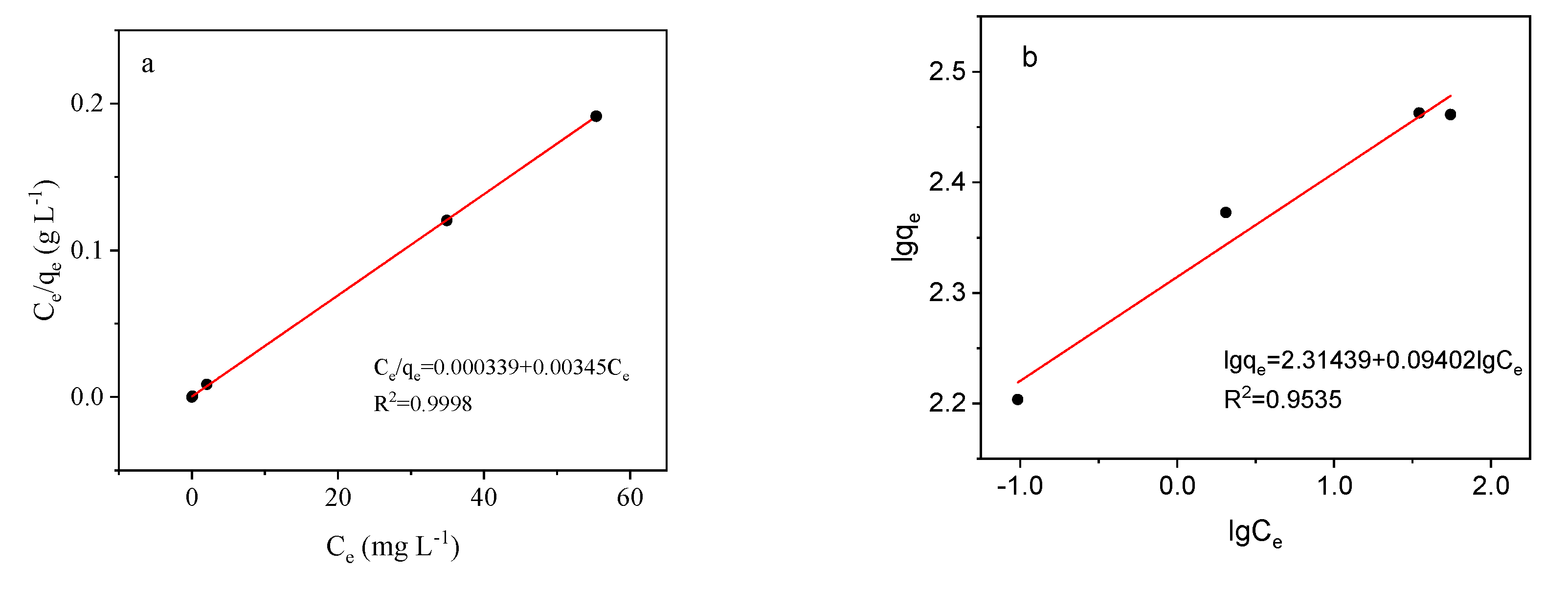 Molecules 24 02779 g009