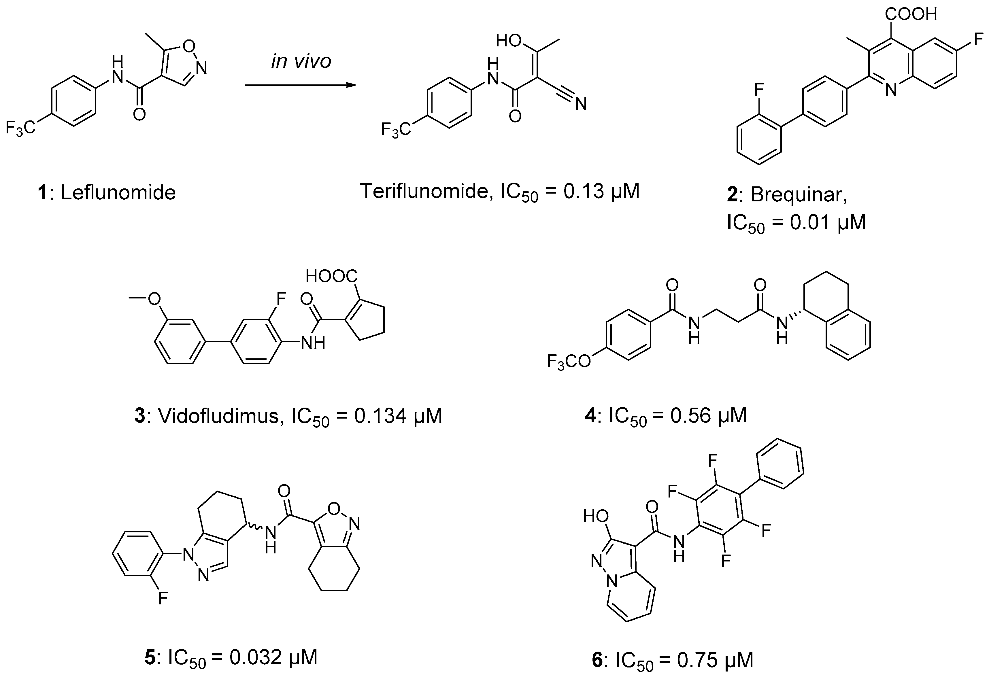Molecules 24 02780 g001 Molecules 24 02780 g001
