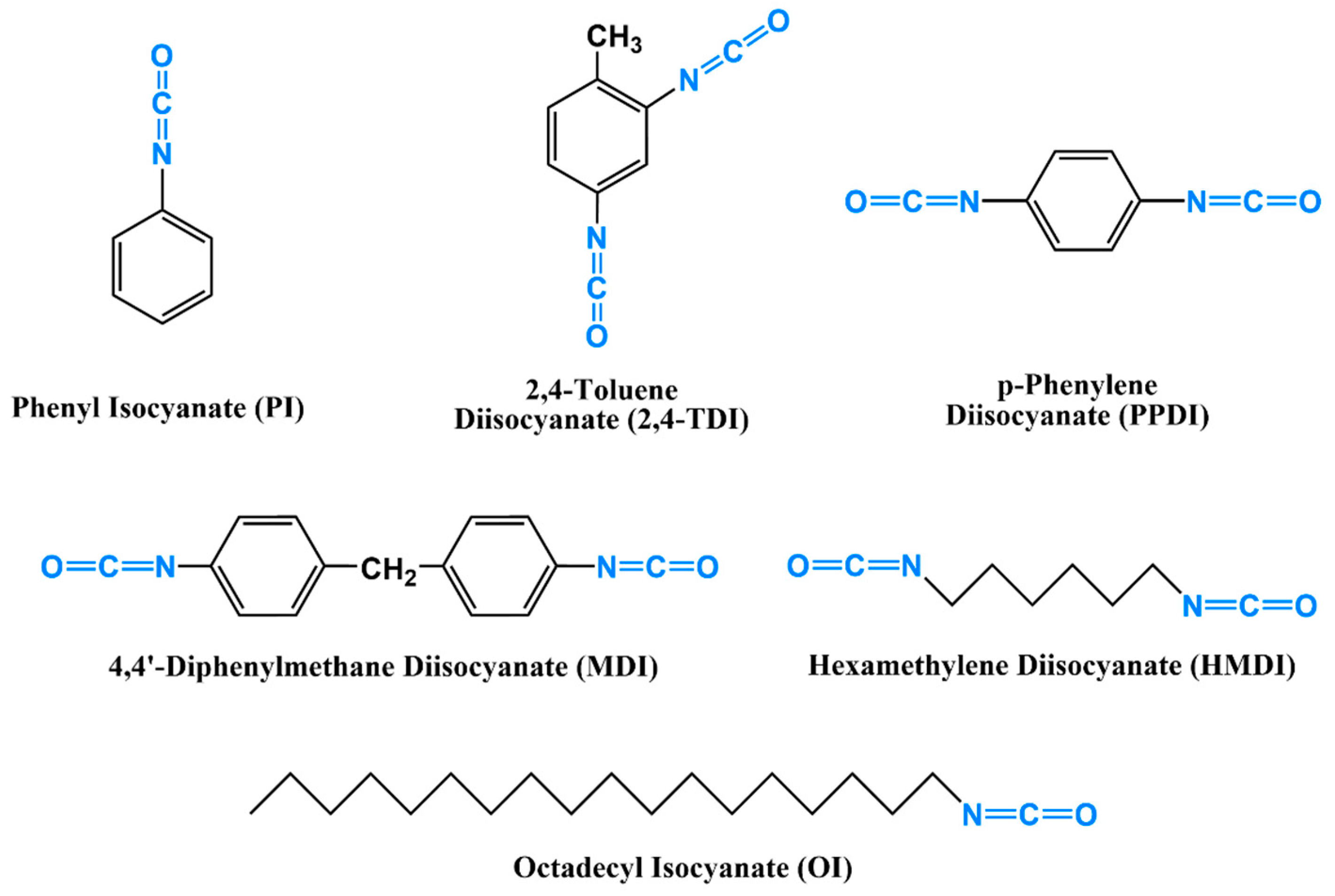Molecules 24 02782 g003