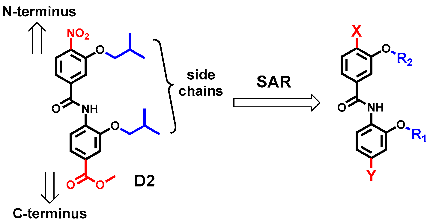 Molecules 24 02783 g001