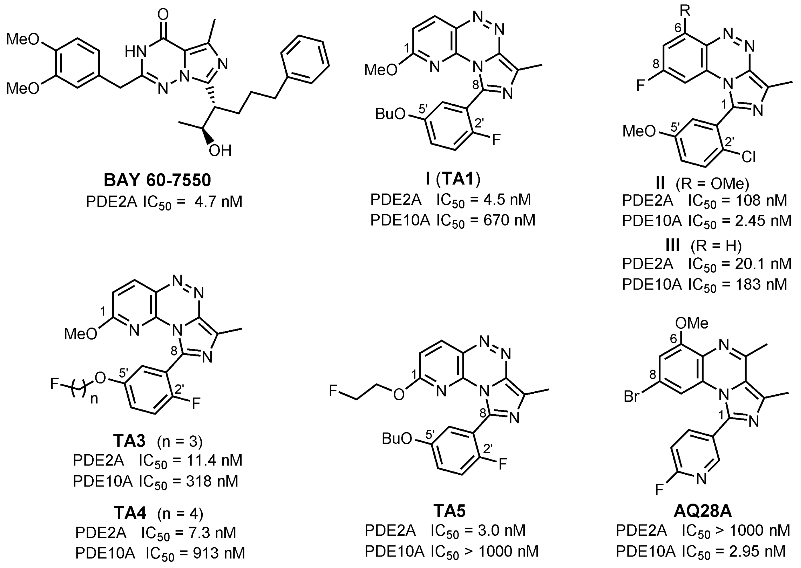 Molecules 24 02791 g001 Molecules 24 02791 g001