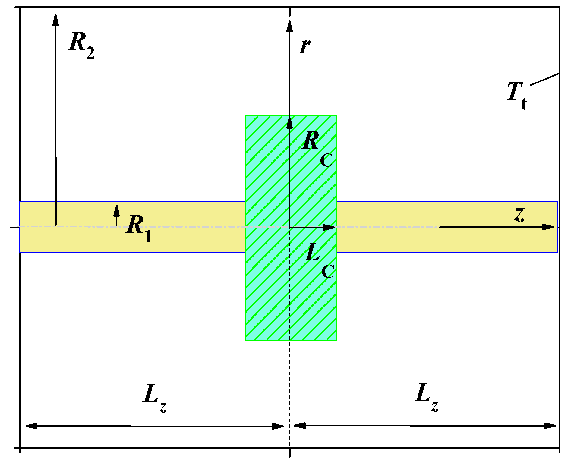 Molecules 24 02794 g001