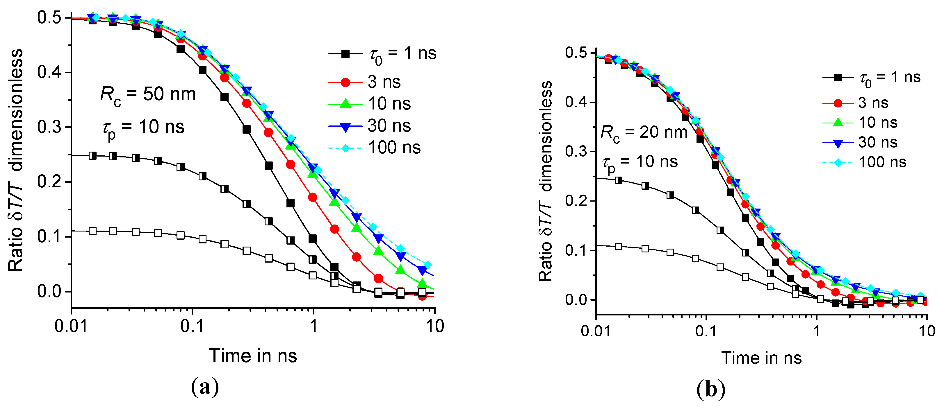 Molecules 24 02794 g004