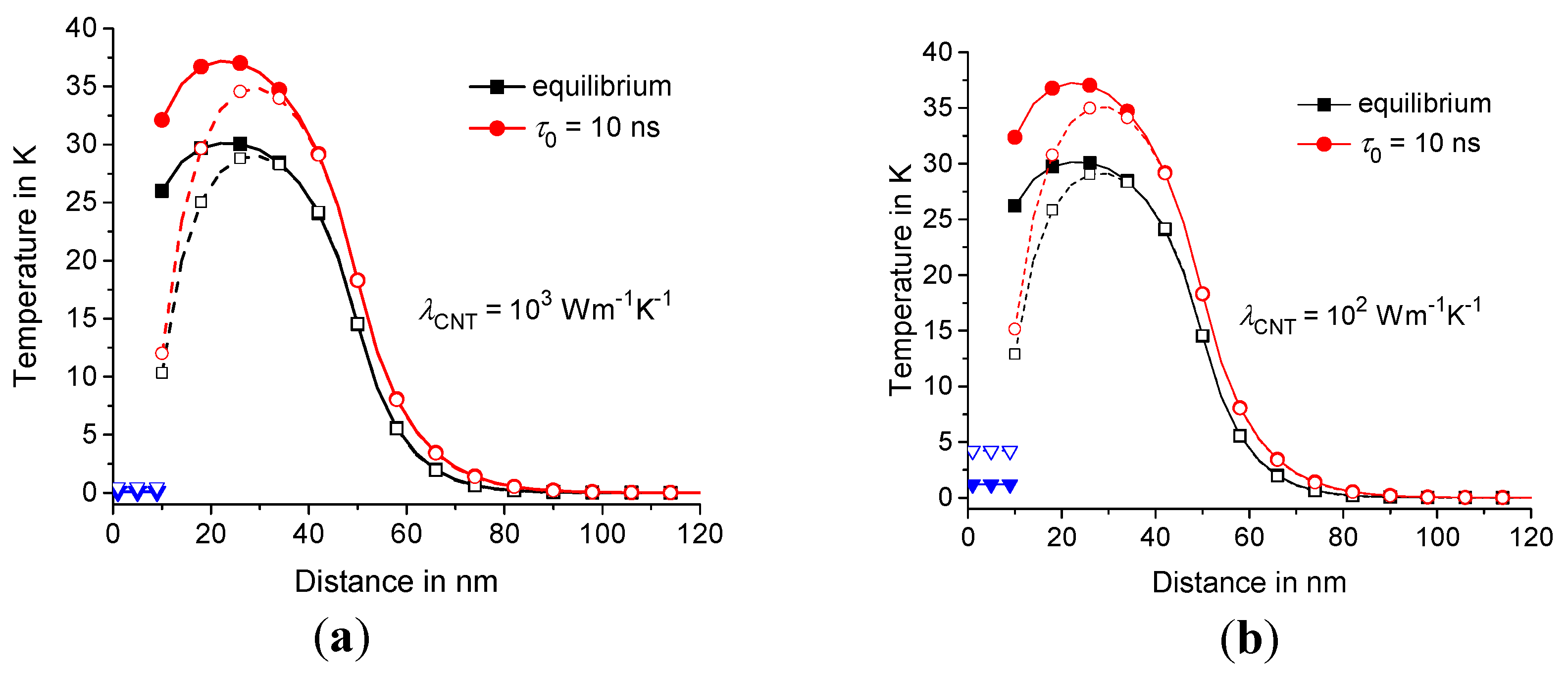 Molecules 24 02794 g008