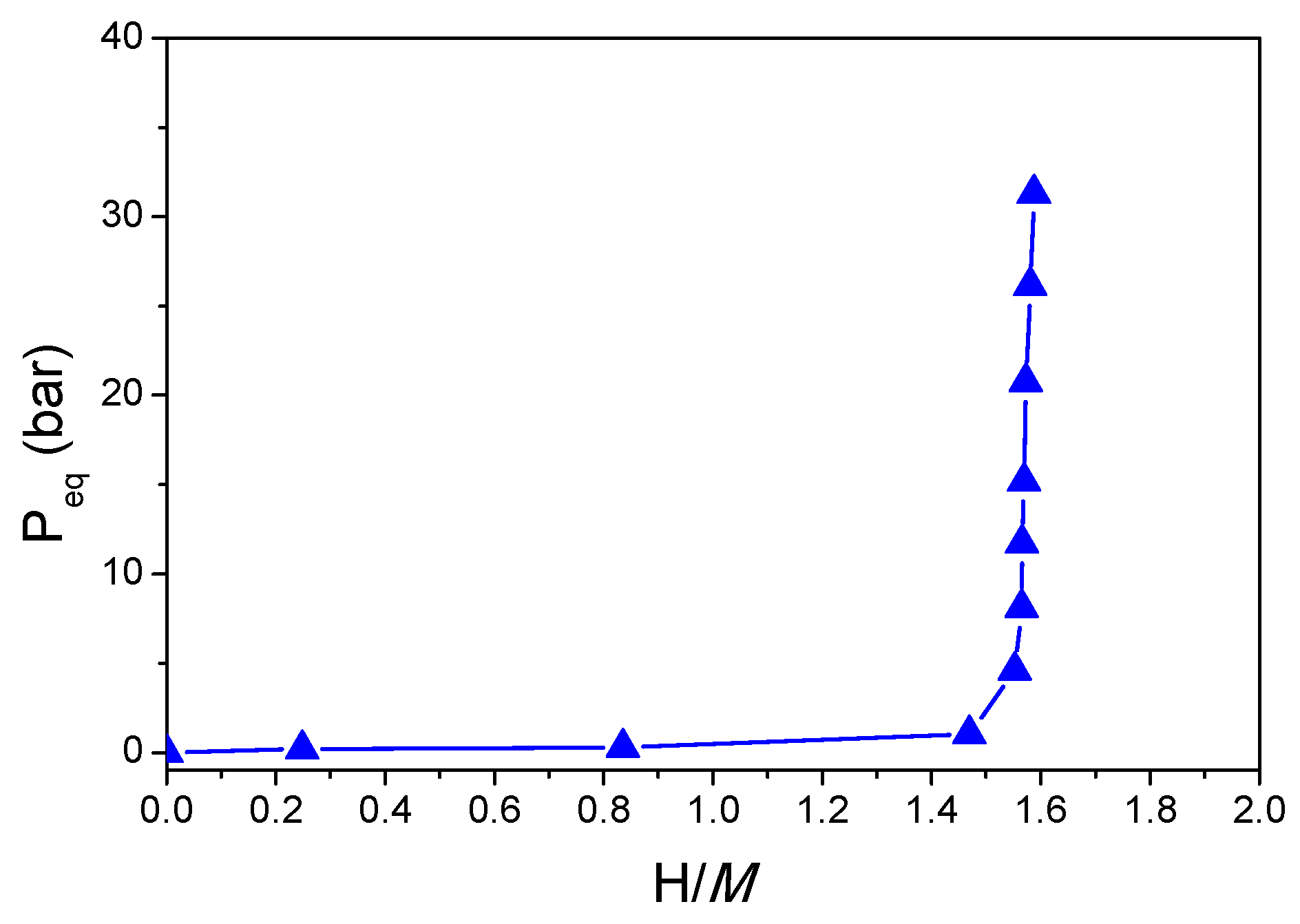 Molecules 24 02799 g007