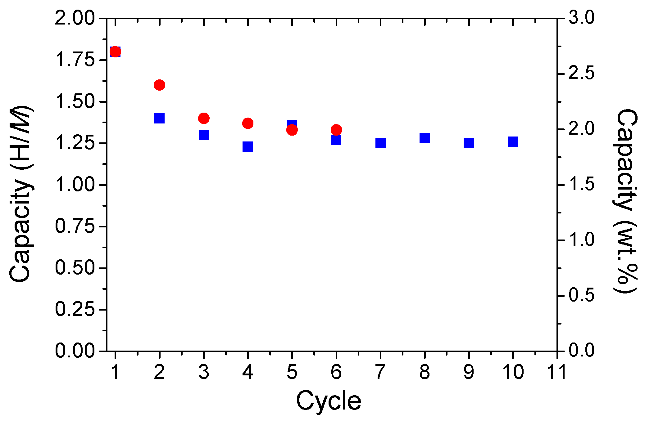 Molecules 24 02799 g008
