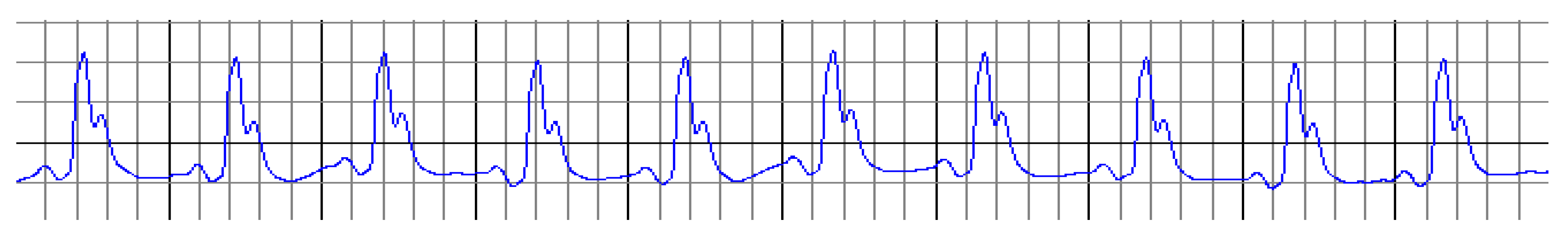 Molecules 24 02802 g001 Molecules 24 02802 g001