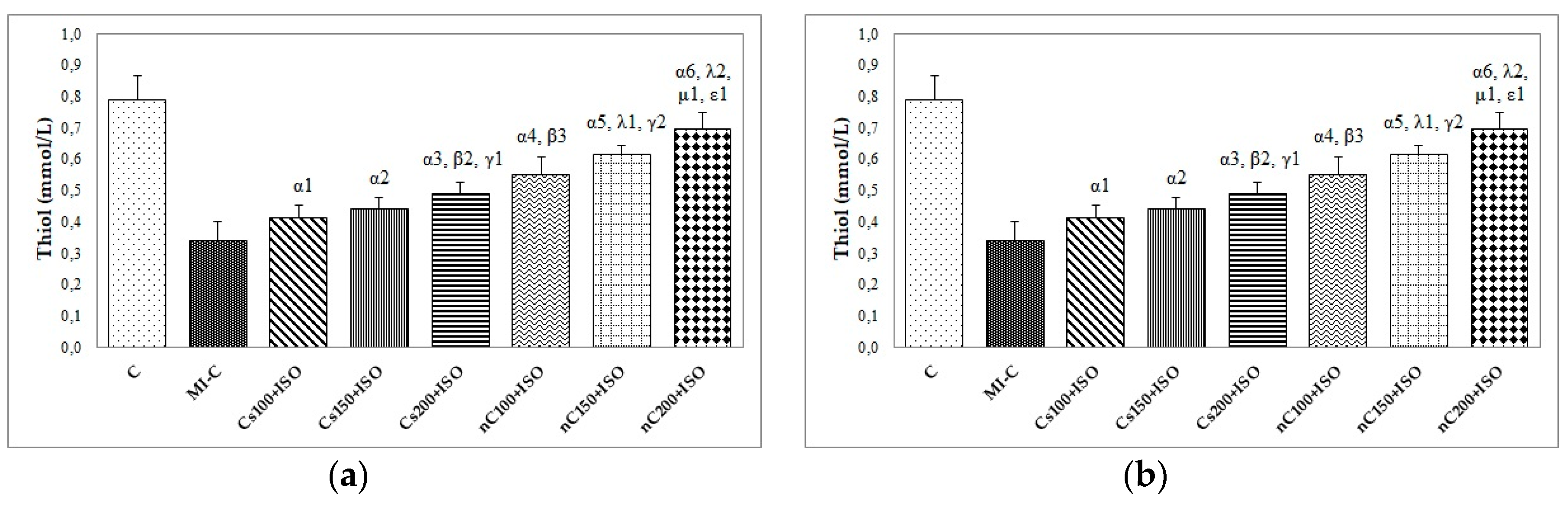 Molecules 24 02802 g008 Molecules 24 02802 g008