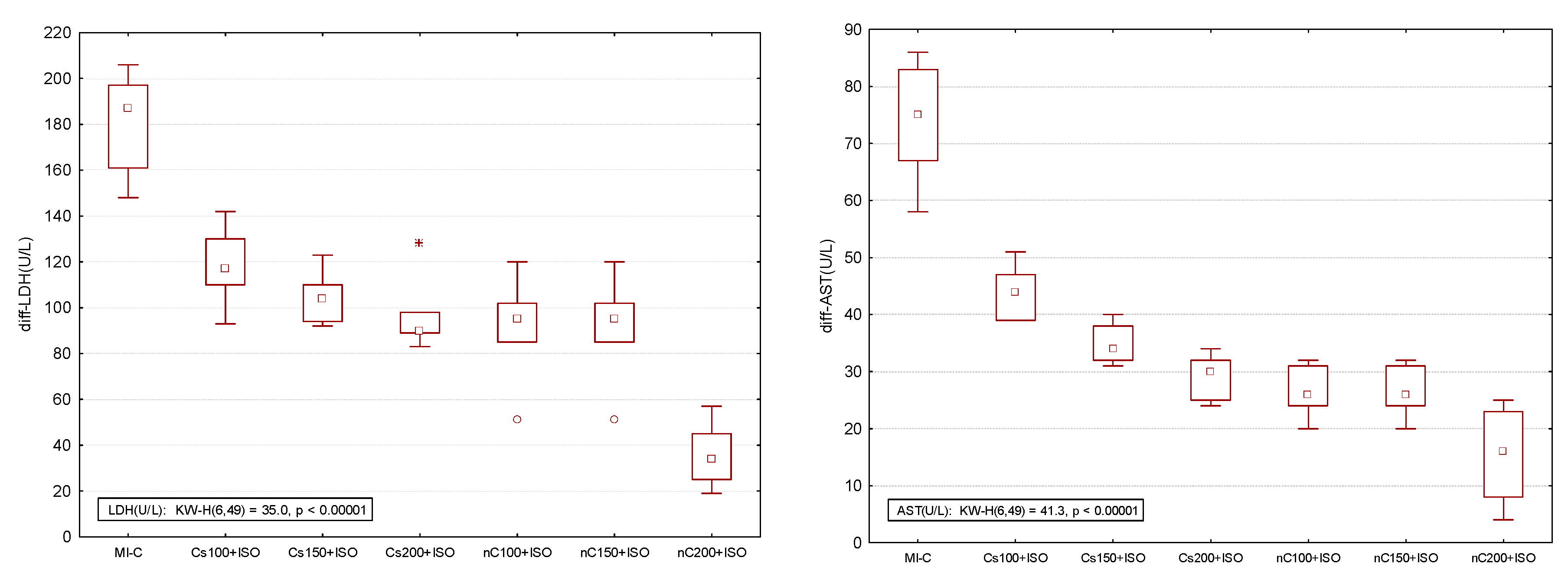 Molecules 24 02802 g009a Molecules 24 02802 g009a