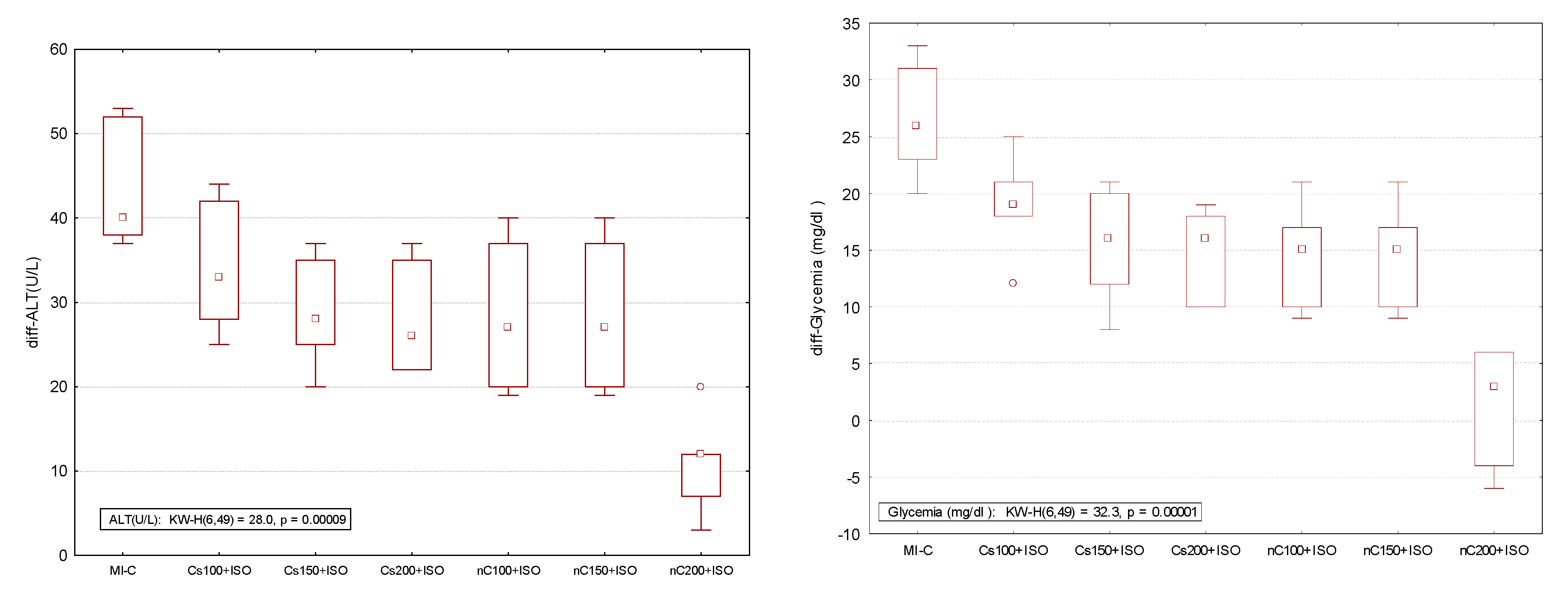 Molecules 24 02802 g009b Molecules 24 02802 g009b