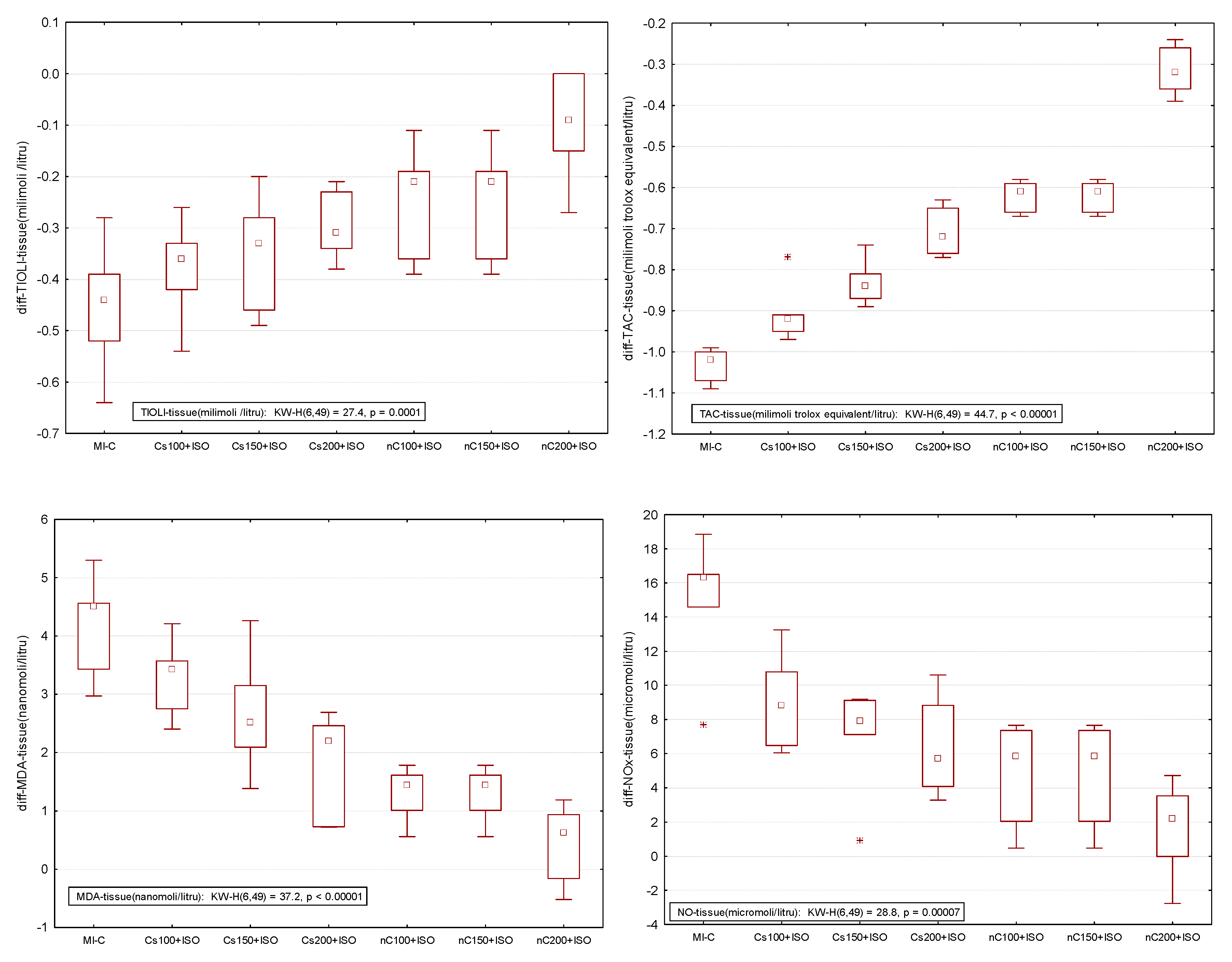 Molecules 24 02802 g010a Molecules 24 02802 g010a