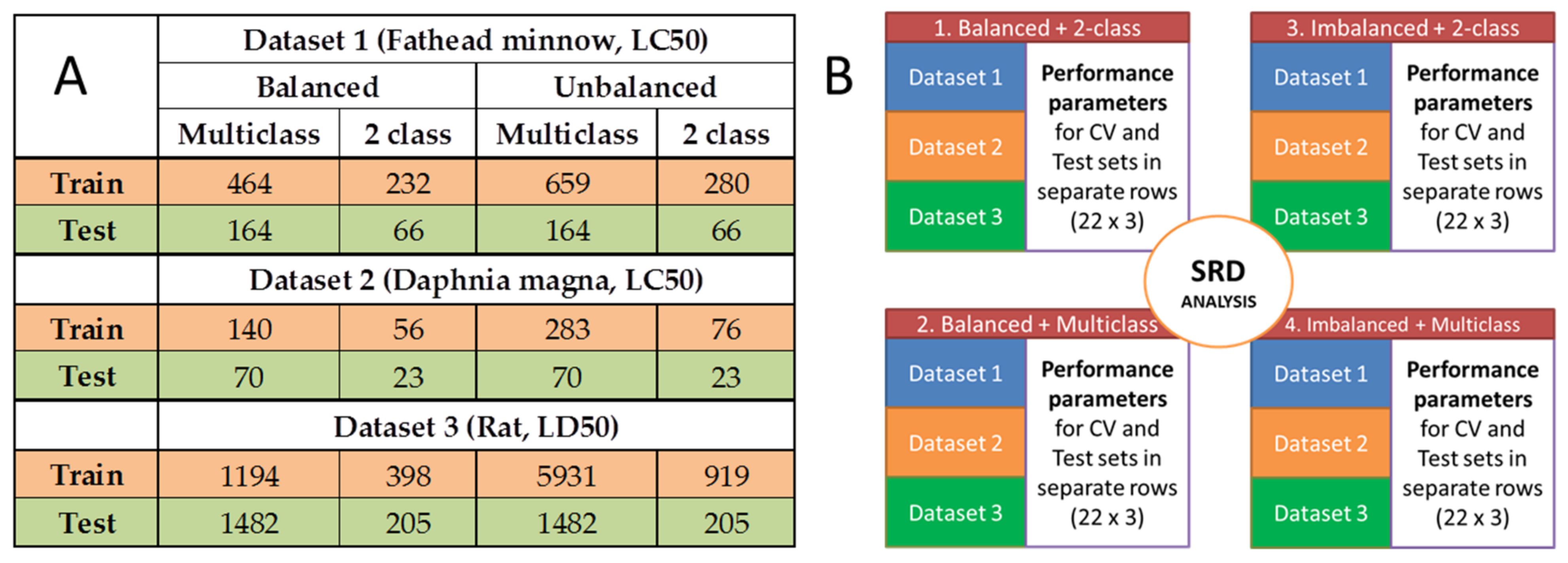 Molecules 24 02811 g002