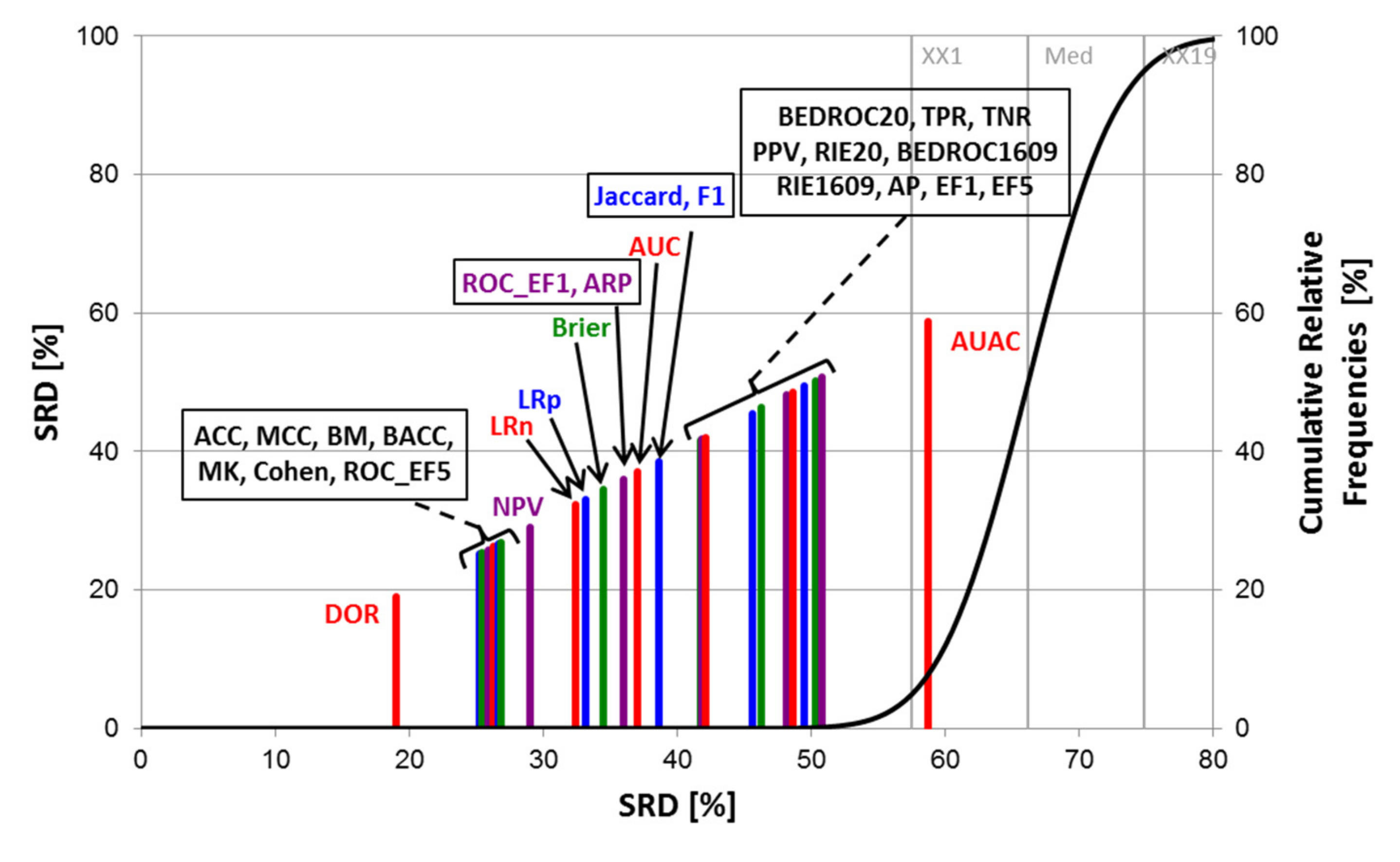 Molecules 24 02811 g003