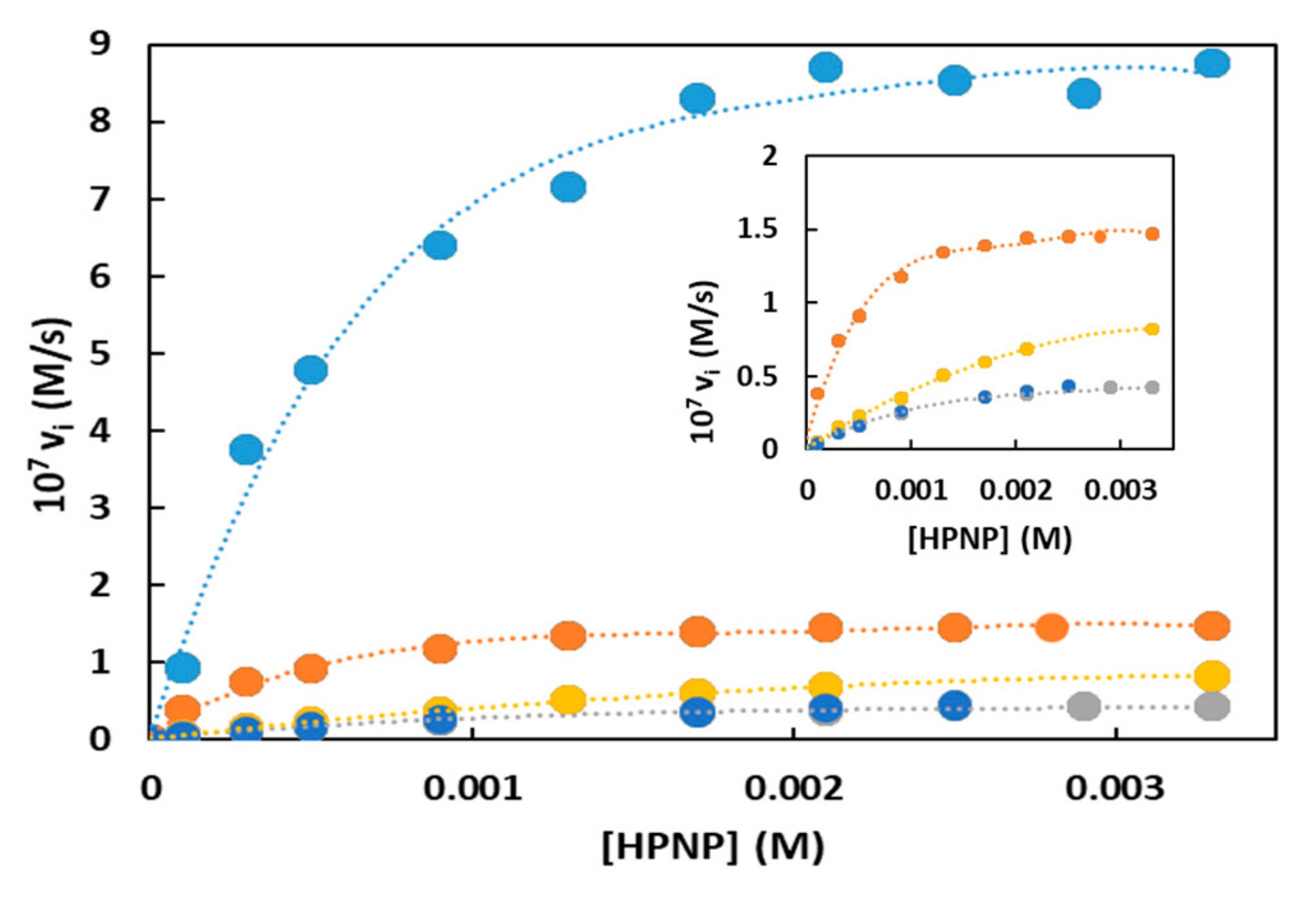 Molecules 24 02814 g003