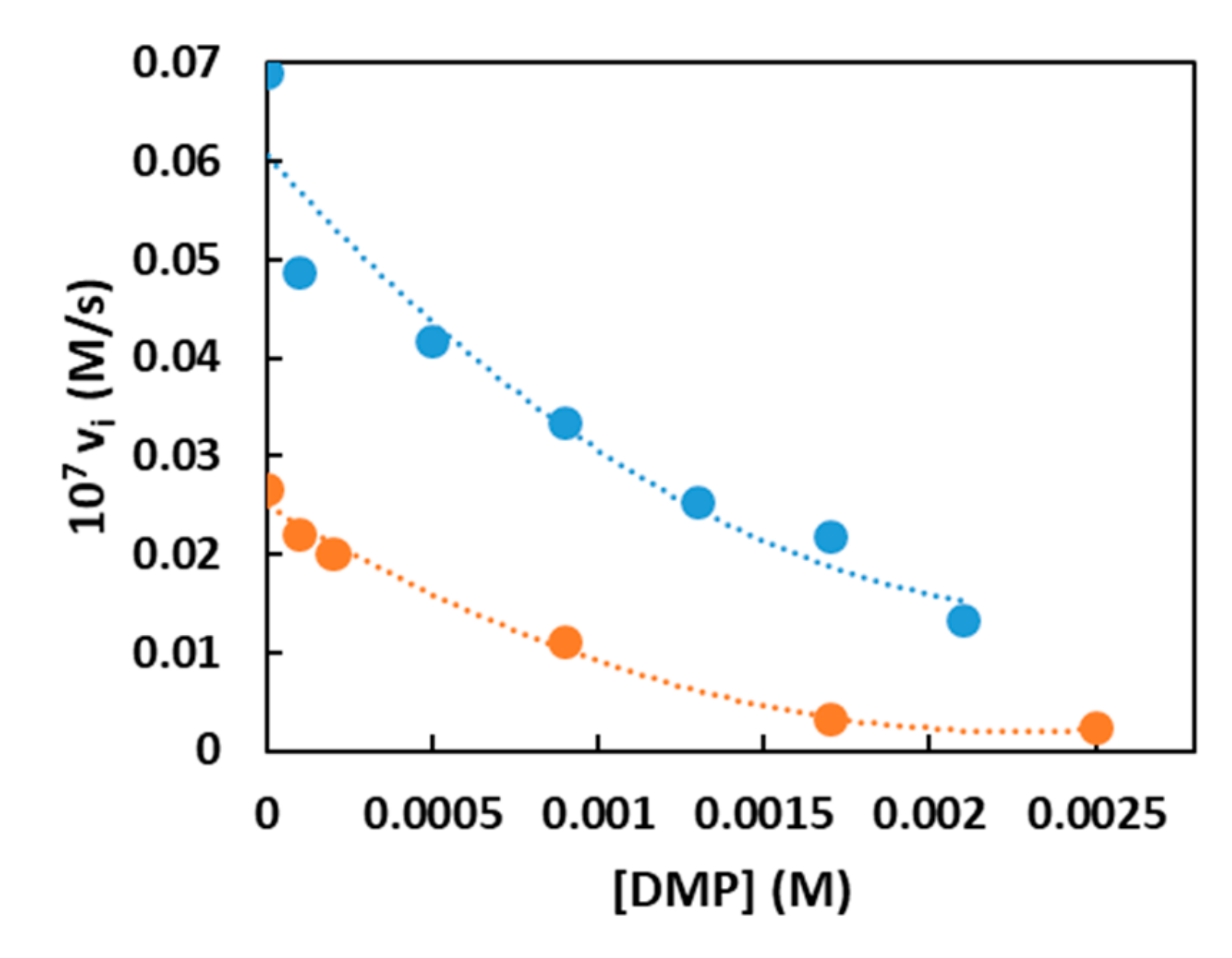 Molecules 24 02814 g004