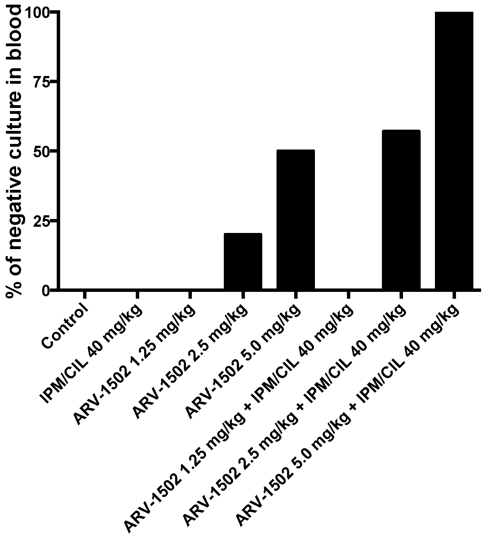 Molecules 24 02820 g004
