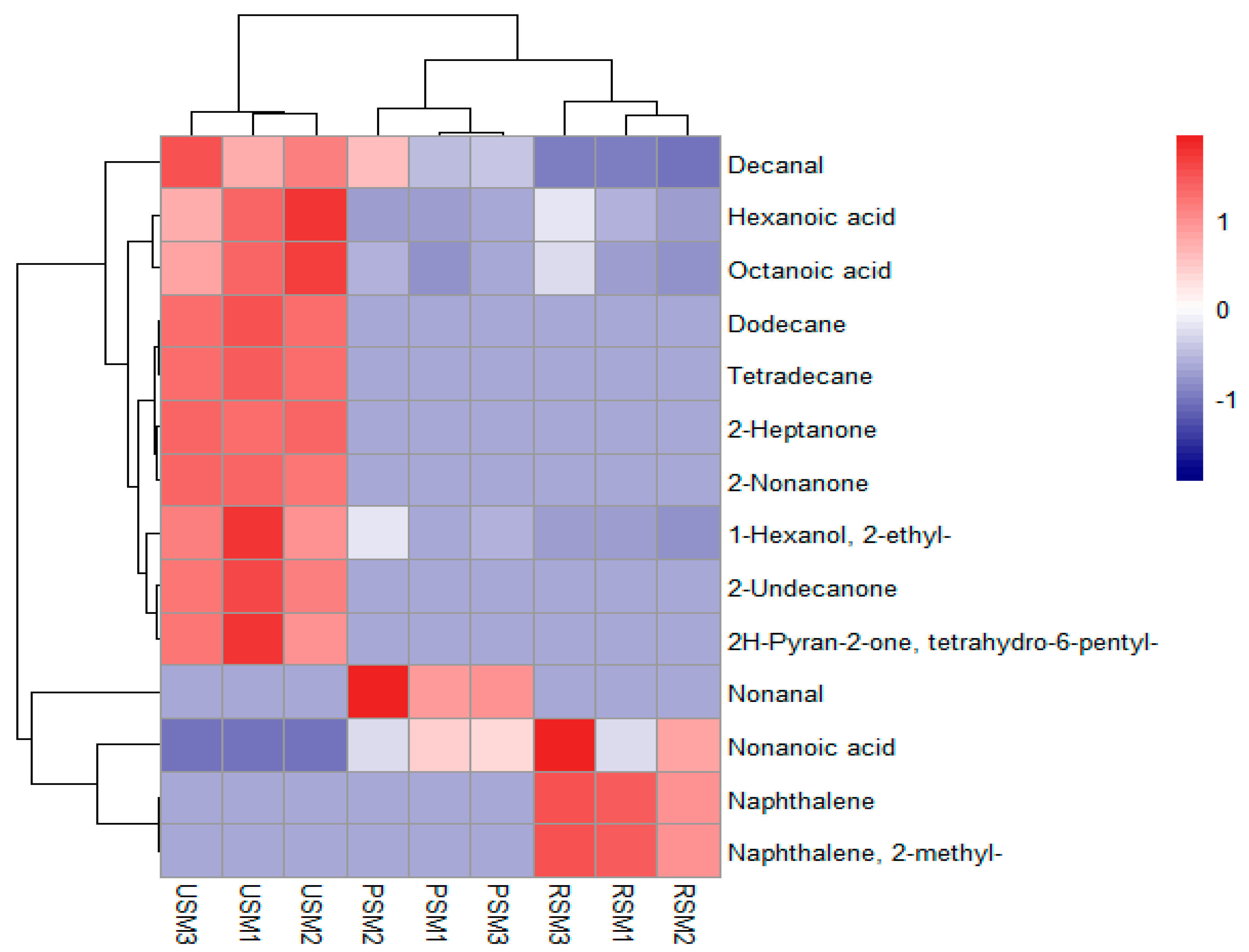 Molecules 24 02824 g004