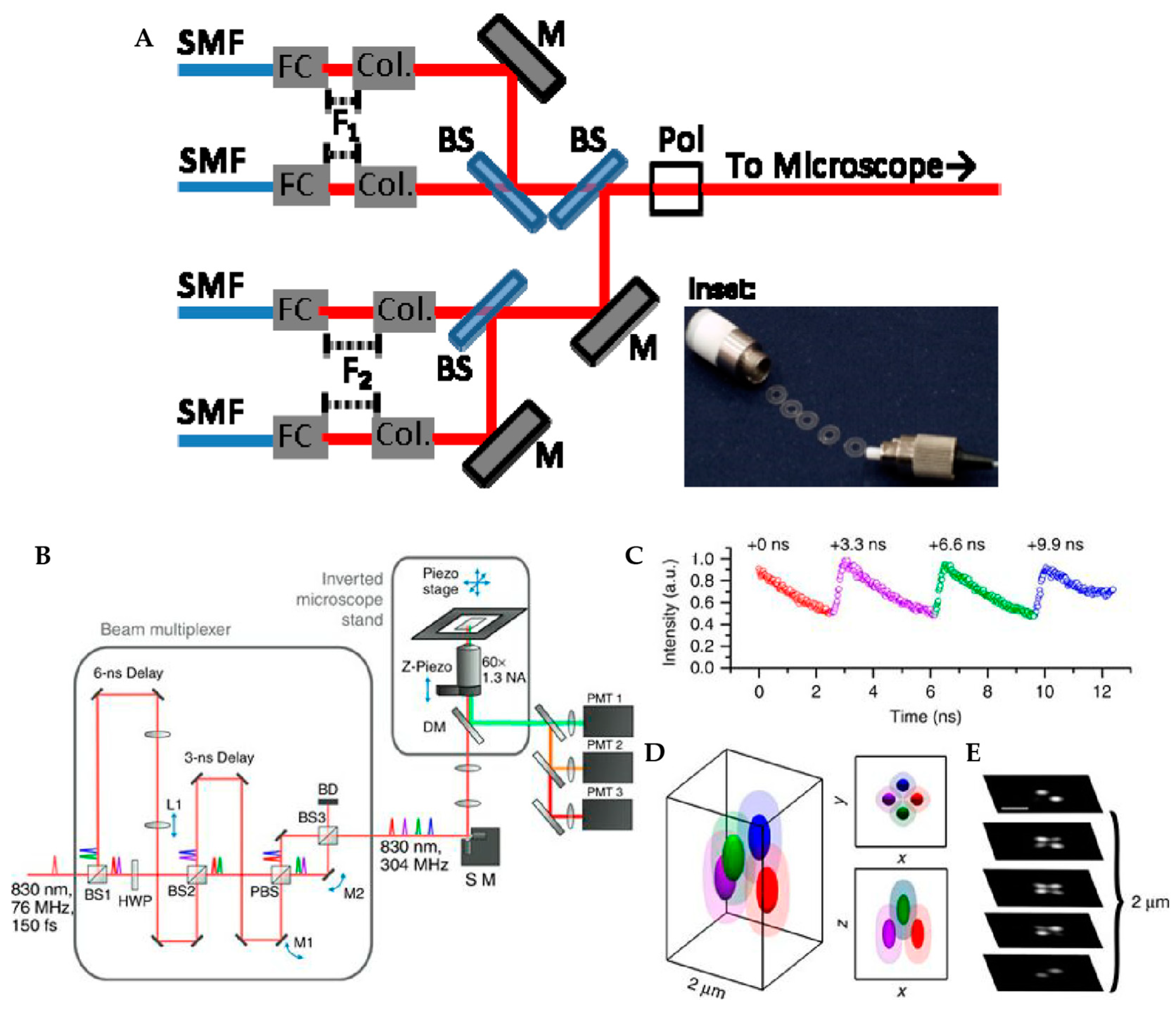 Molecules 24 02826 g009 Molecules 24 02826 g009