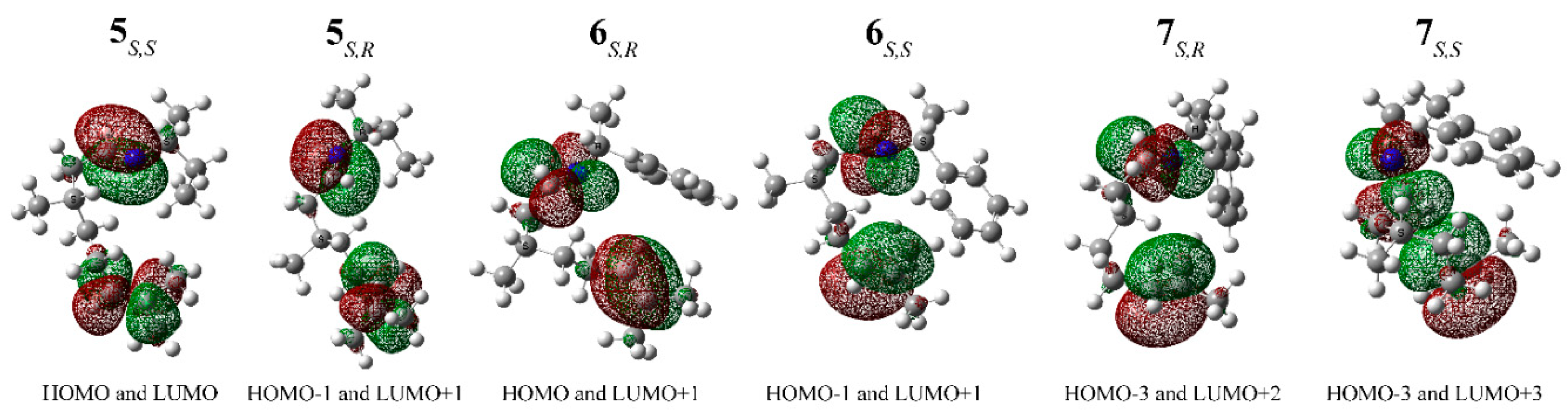 Molecules 24 02830 g008 Molecules 24 02830 g008