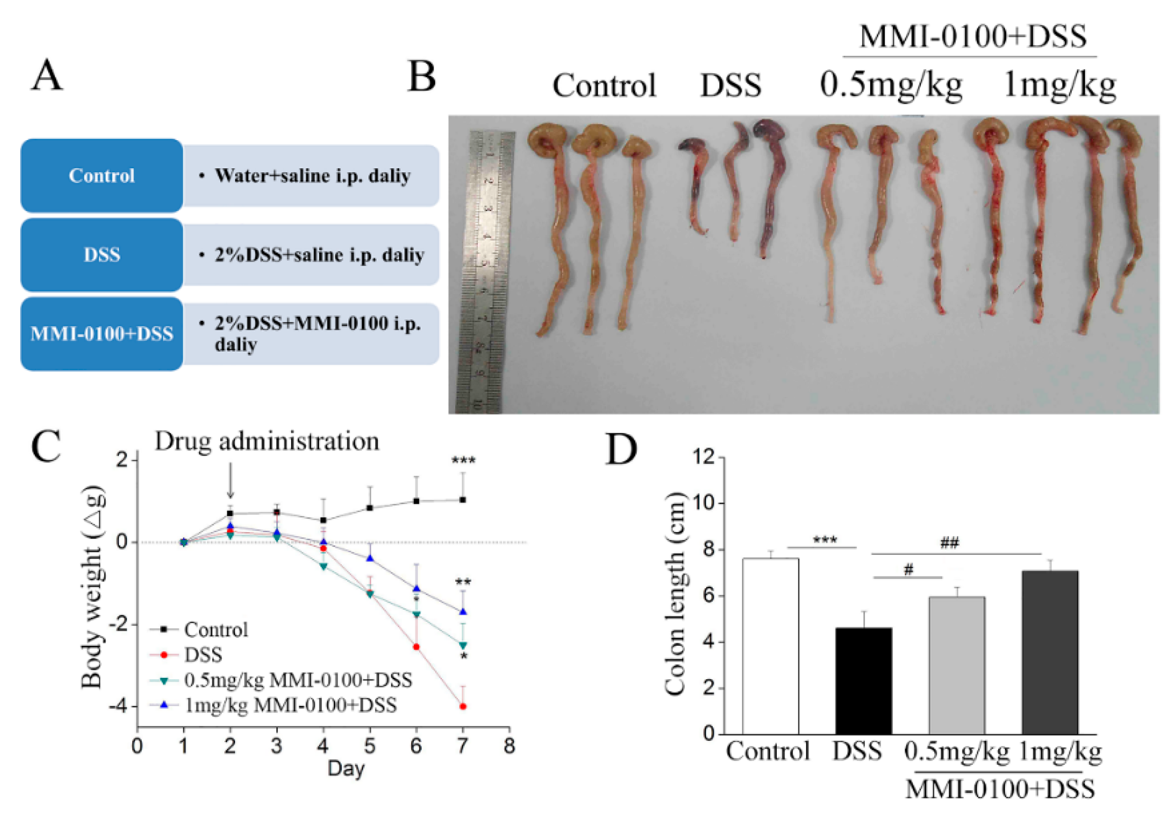 Molecules 24 02832 g001