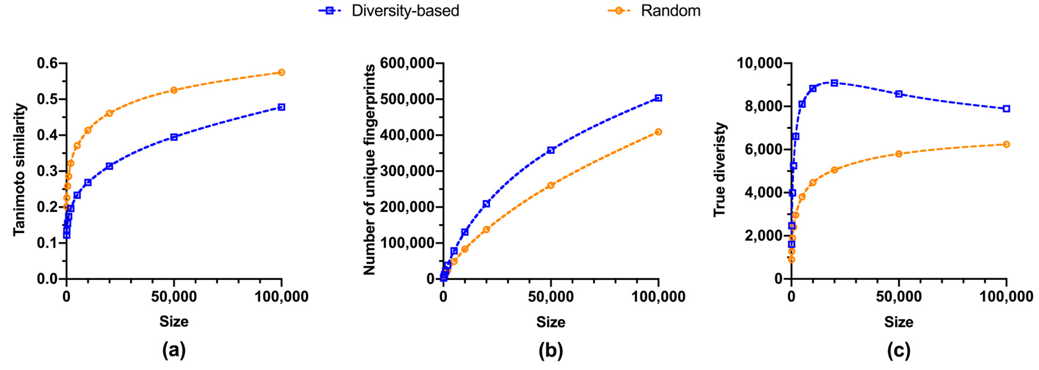 Molecules 24 02838 g001