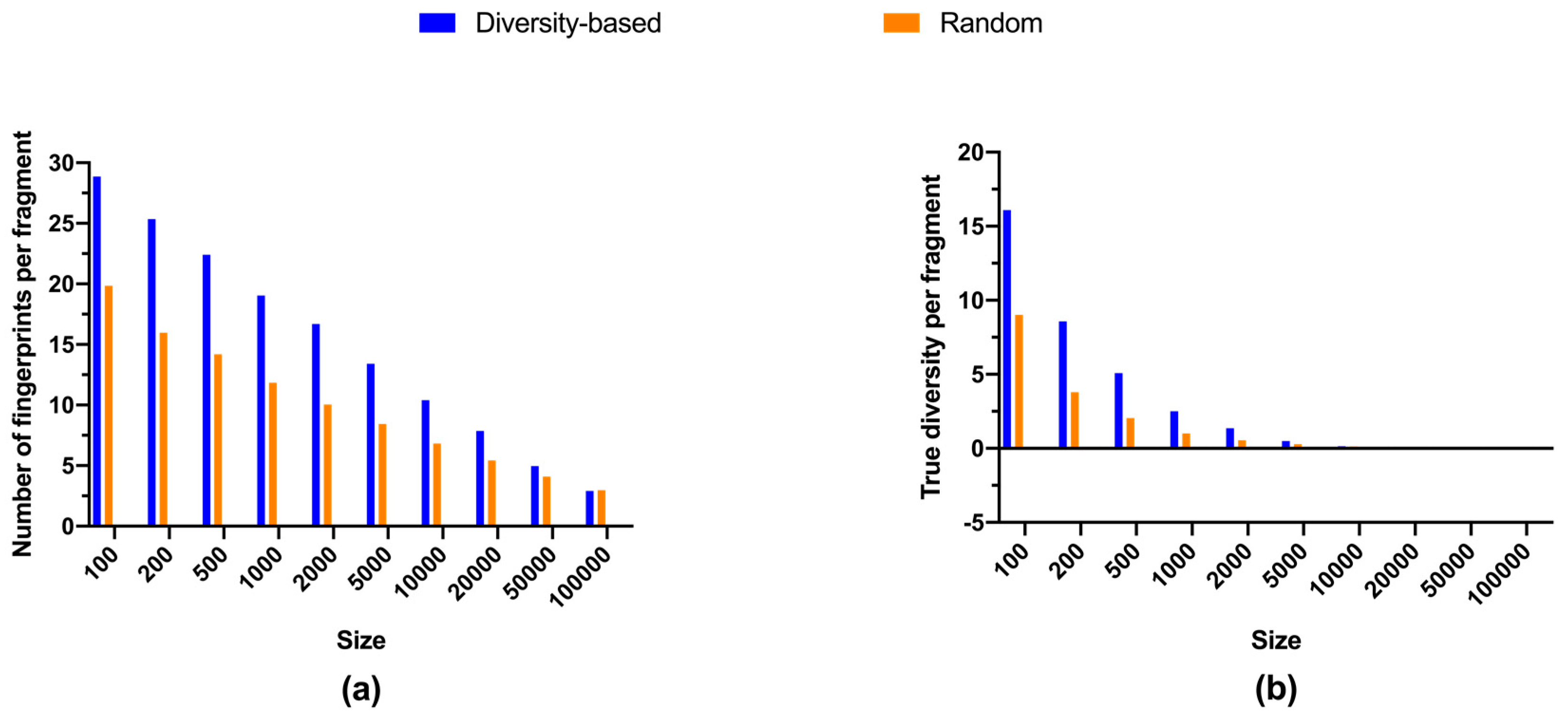 Molecules 24 02838 g002