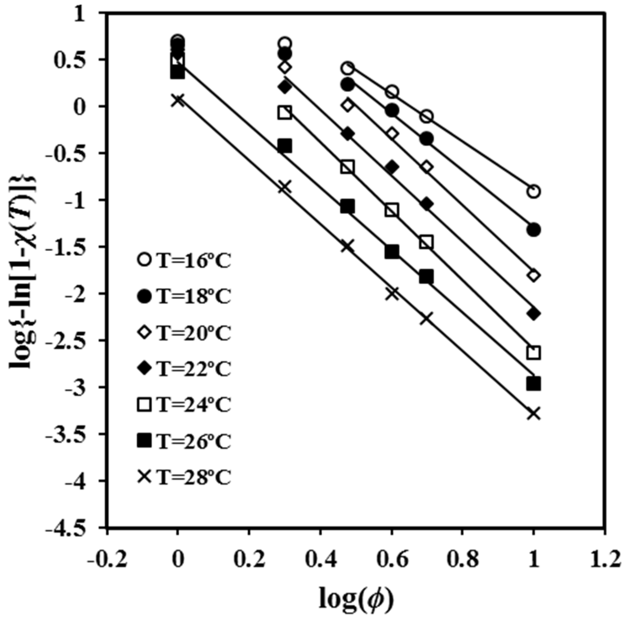 Molecules 24 02840 g003 Molecules 24 02840 g003
