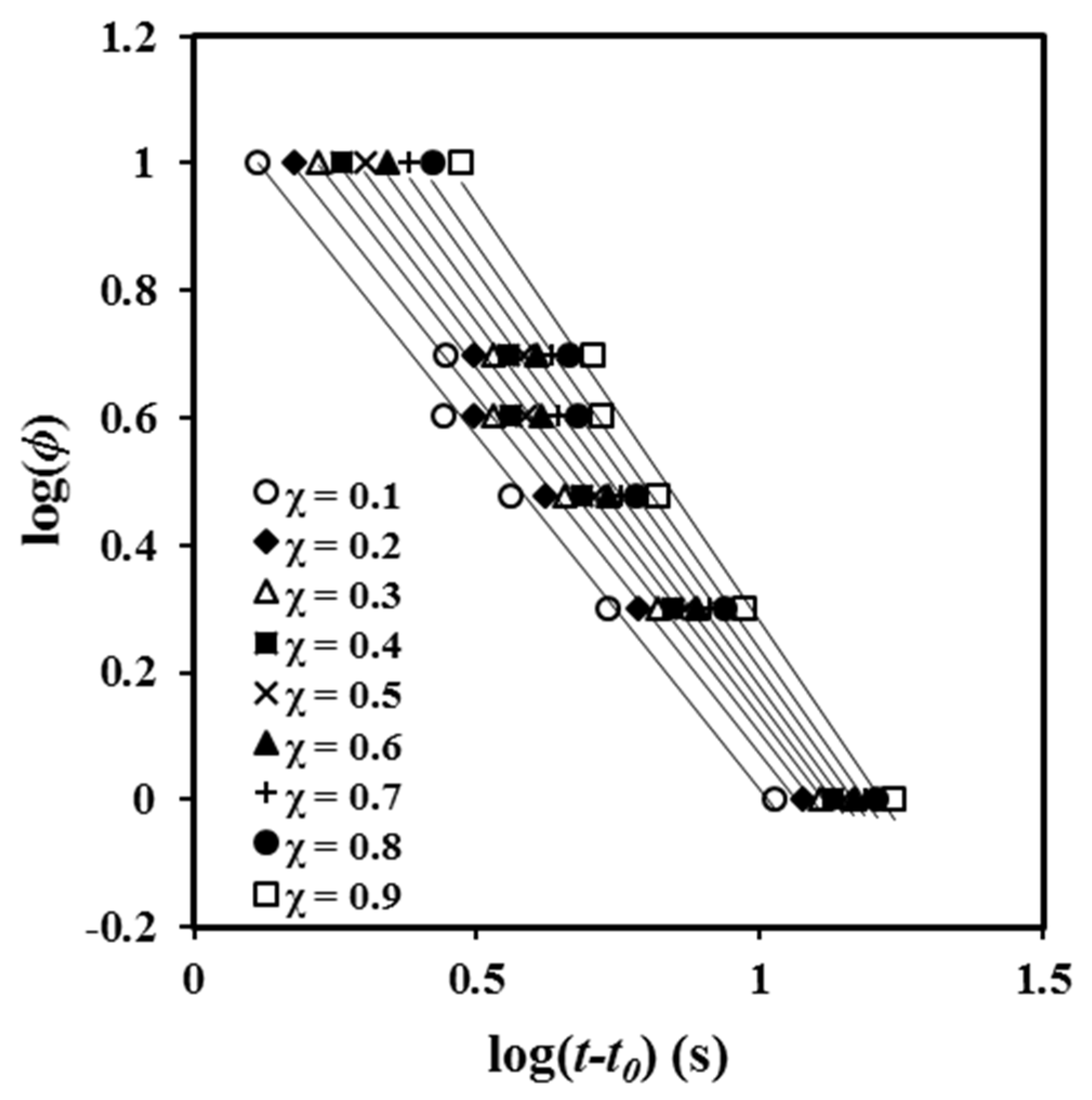 Molecules 24 02840 g006 Molecules 24 02840 g006