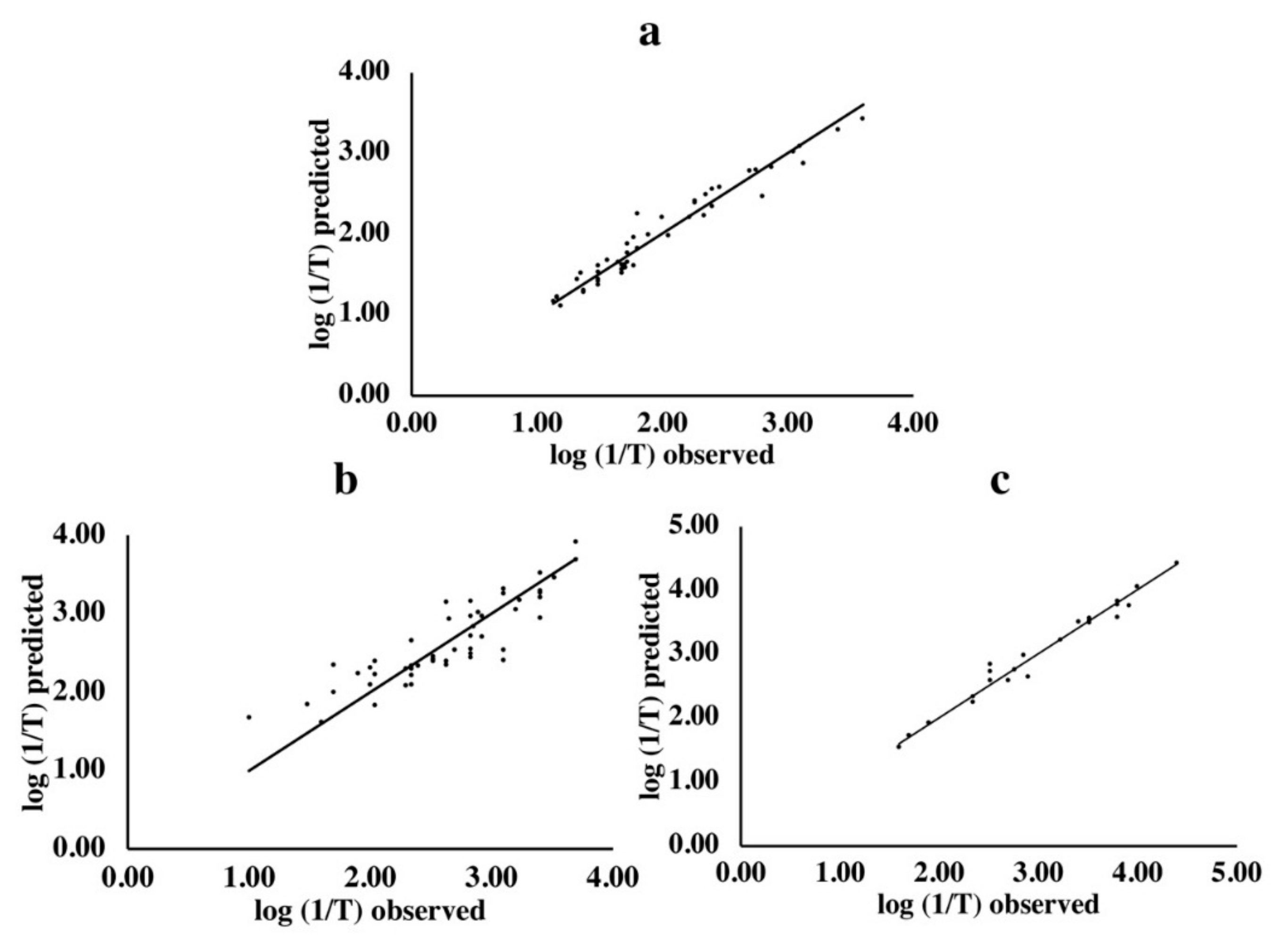 Molecules 24 02846 g001