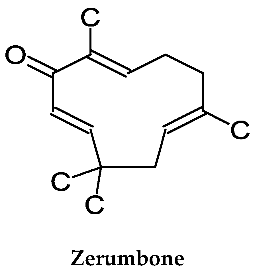 Molecules 24 02859 g002 Molecules 24 02859 g002
