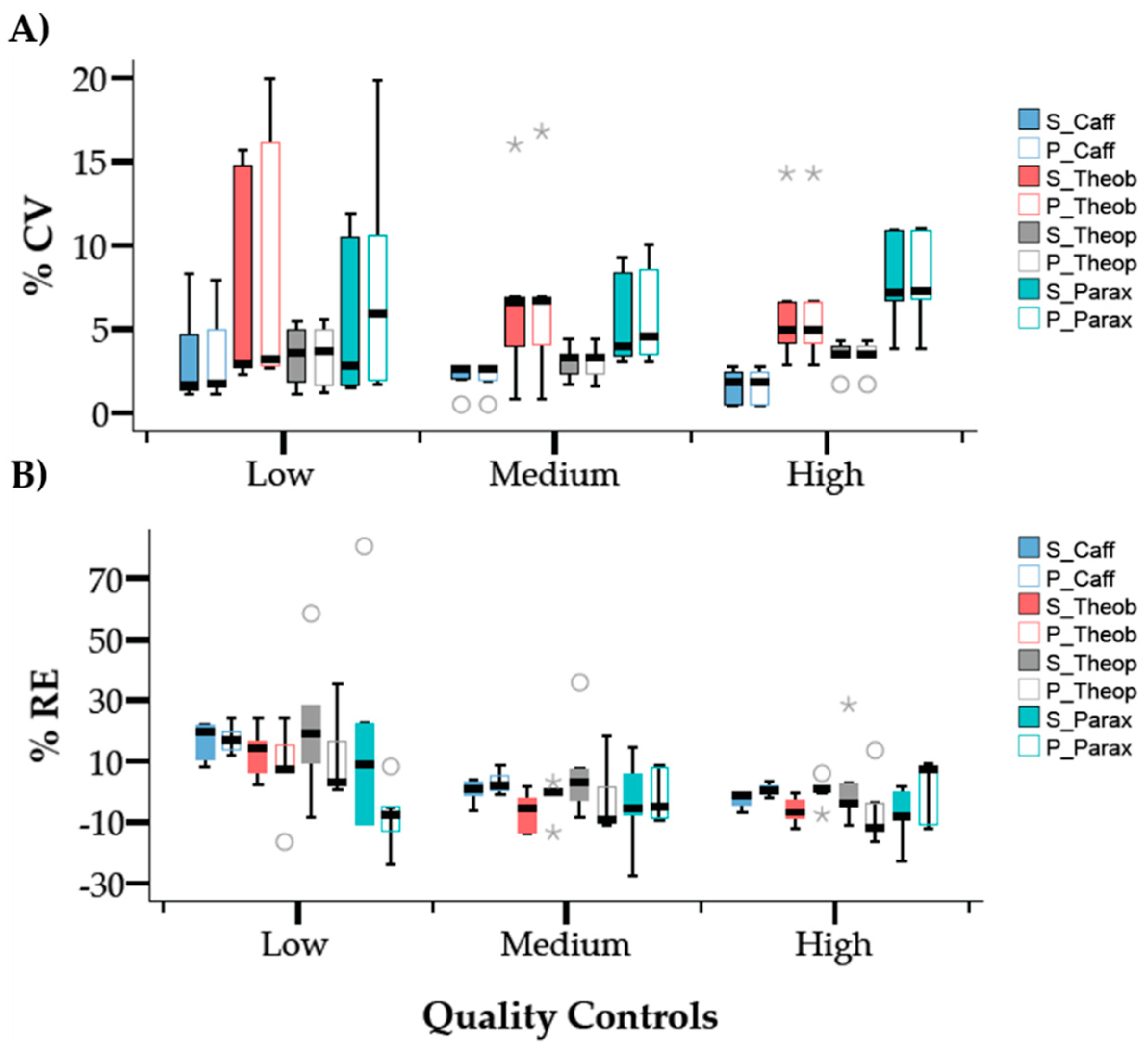 Molecules 24 02863 g004 Molecules 24 02863 g004