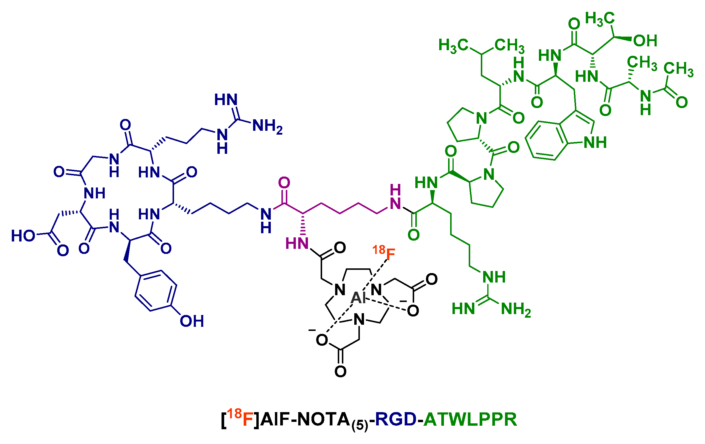Molecules 24 02866 g007